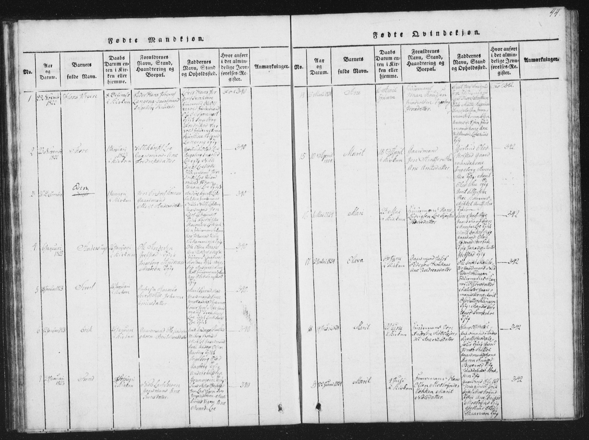 Ministerialprotokoller, klokkerbøker og fødselsregistre - Sør-Trøndelag, SAT/A-1456/672/L0862: Parish register (copy) no. 672C01, 1816-1831, p. 44
