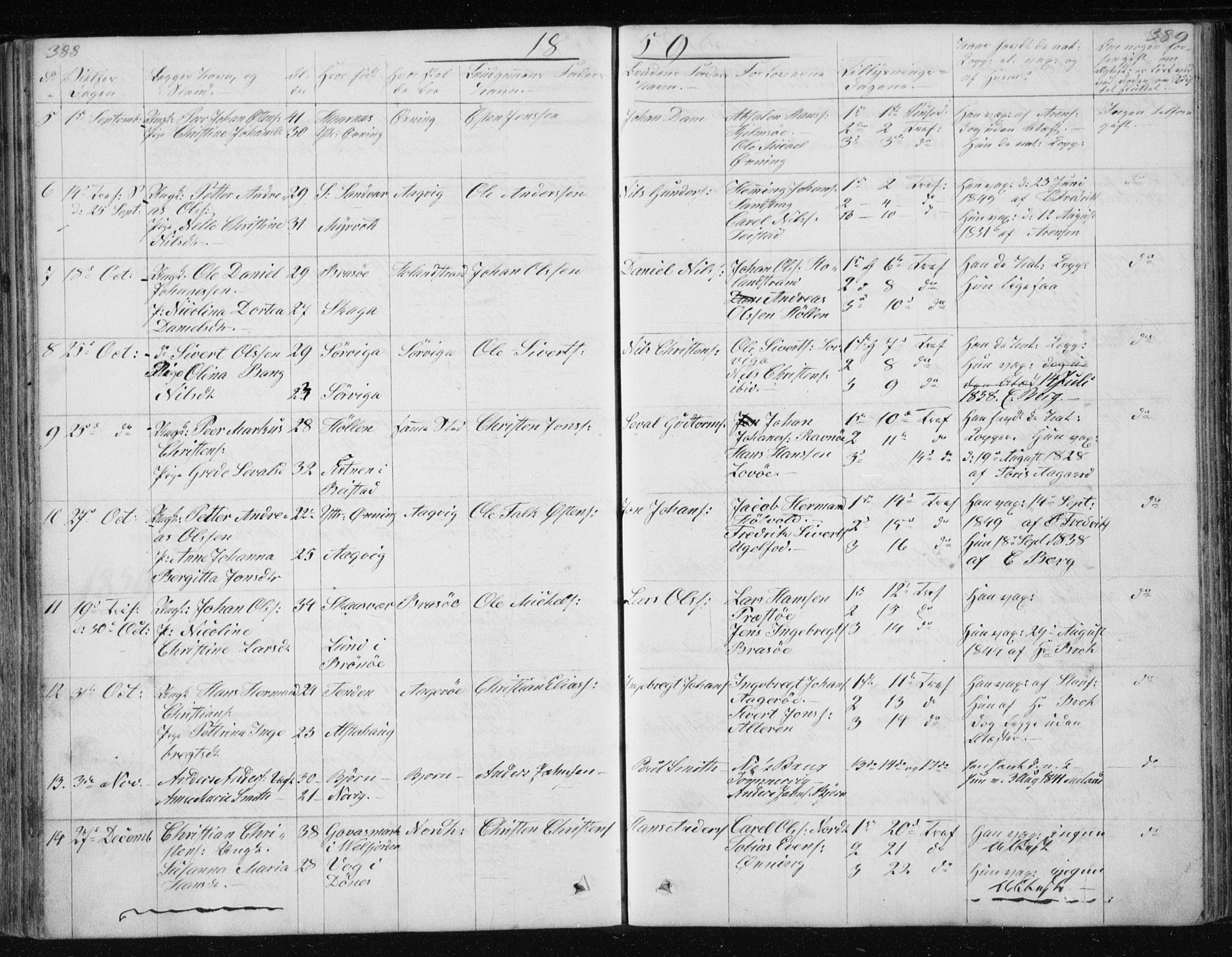 Ministerialprotokoller, klokkerbøker og fødselsregistre - Nordland, SAT/A-1459/834/L0511: Parish register (copy) no. 834C02, 1848-1862, p. 388-389