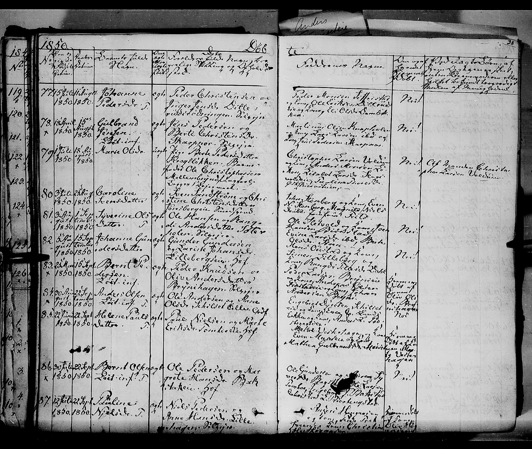 Romedal prestekontor, AV/SAH-PREST-004/K/L0004: Parish register (official) no. 4, 1847-1861, p. 38