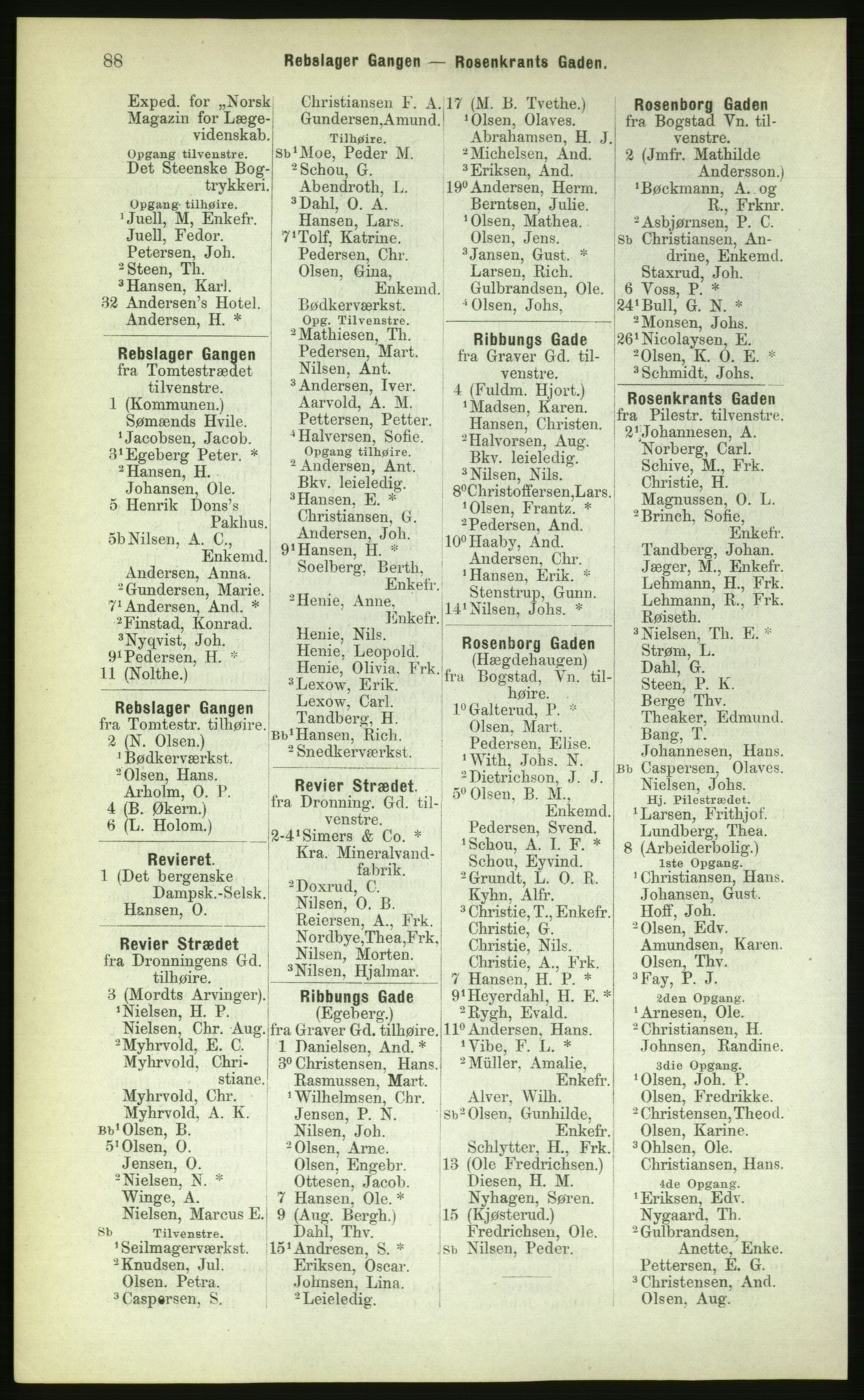 Kristiania/Oslo adressebok, PUBL/-, 1883, p. 88