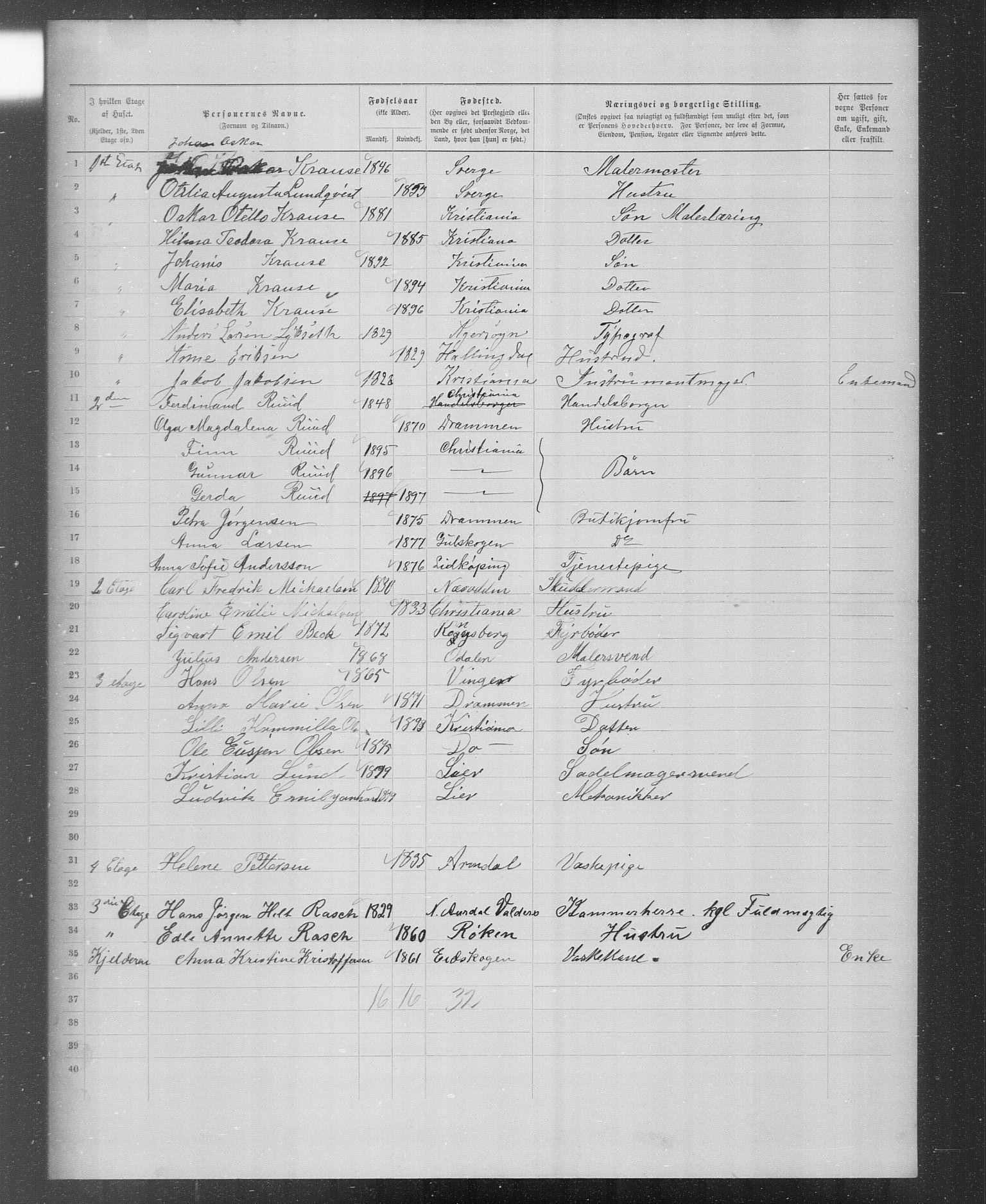 OBA, Municipal Census 1899 for Kristiania, 1899, p. 5341