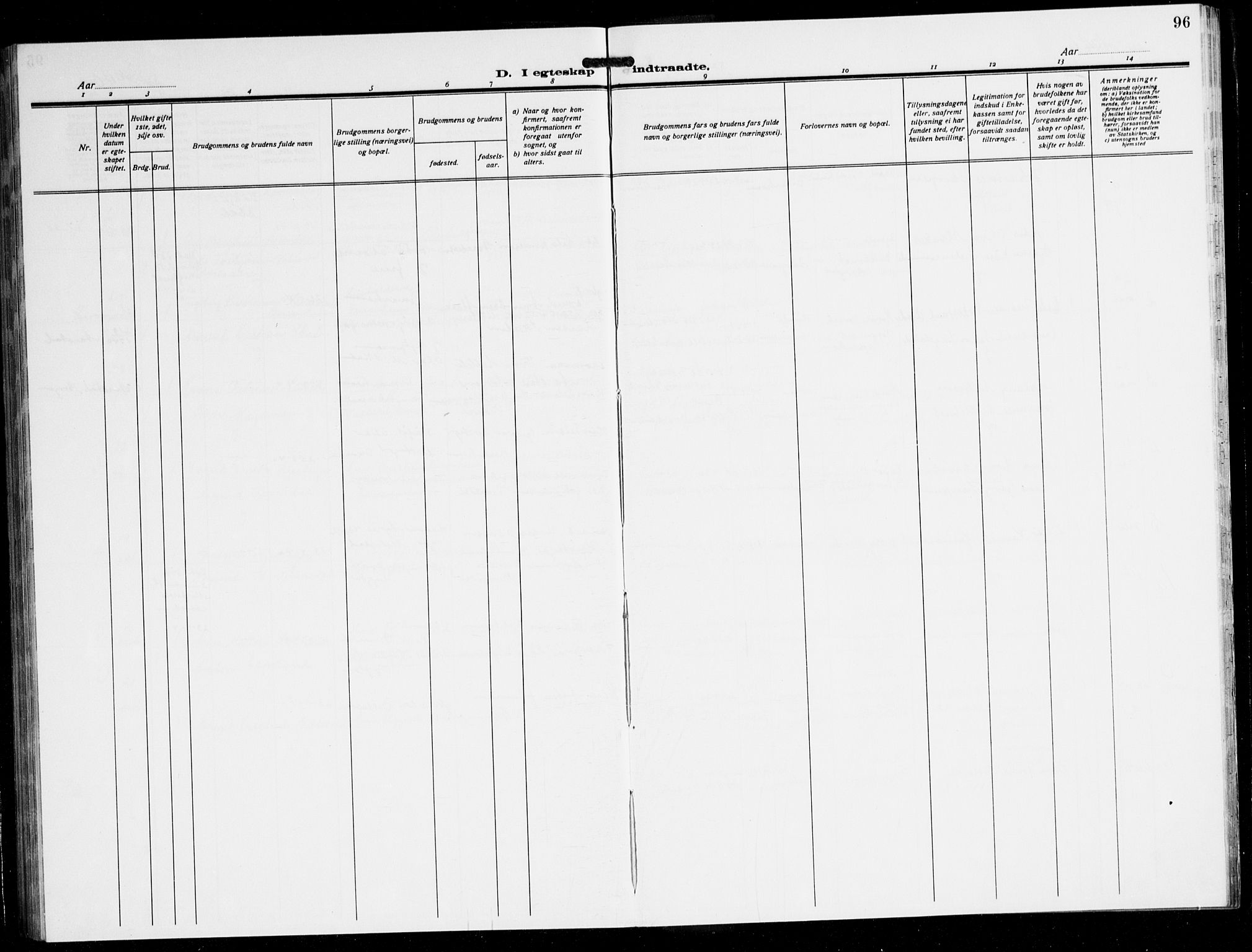 Tysnes sokneprestembete, SAB/A-78601/H/Hab: Parish register (copy) no. C 4, 1925-1945, p. 96