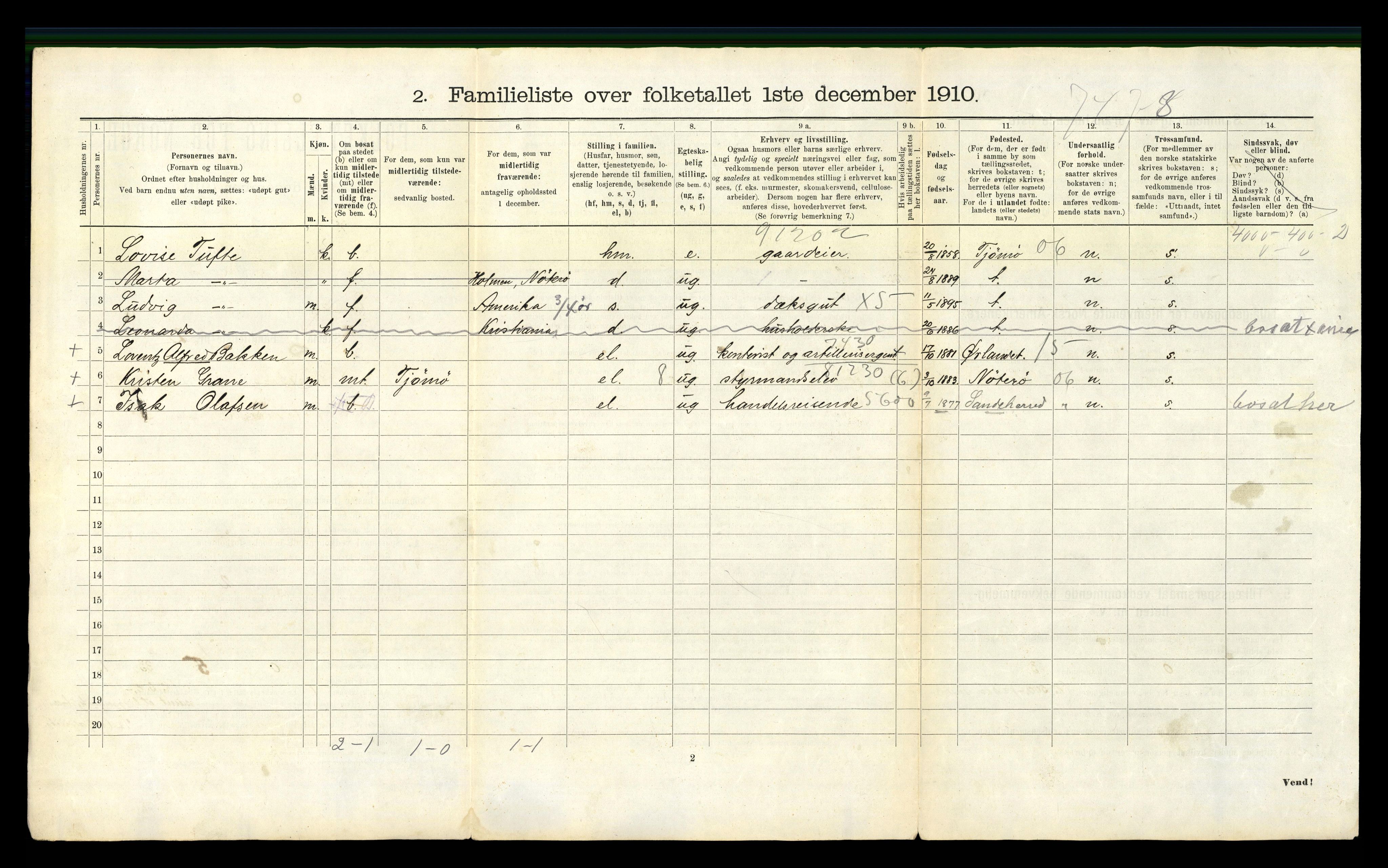 RA, 1910 census for Tønsberg, 1910, p. 4786