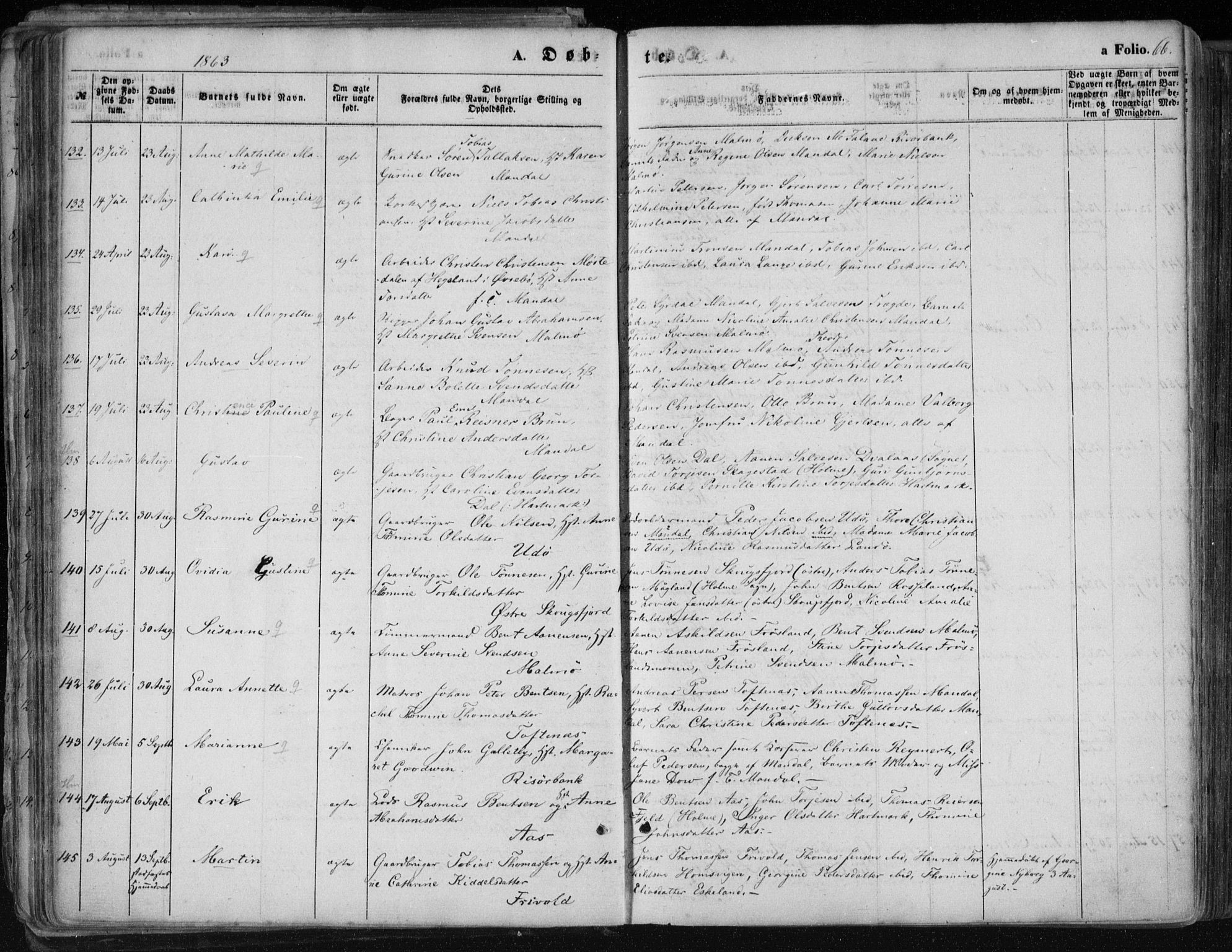 Mandal sokneprestkontor, AV/SAK-1111-0030/F/Fa/Faa/L0014: Parish register (official) no. A 14, 1859-1872, p. 66