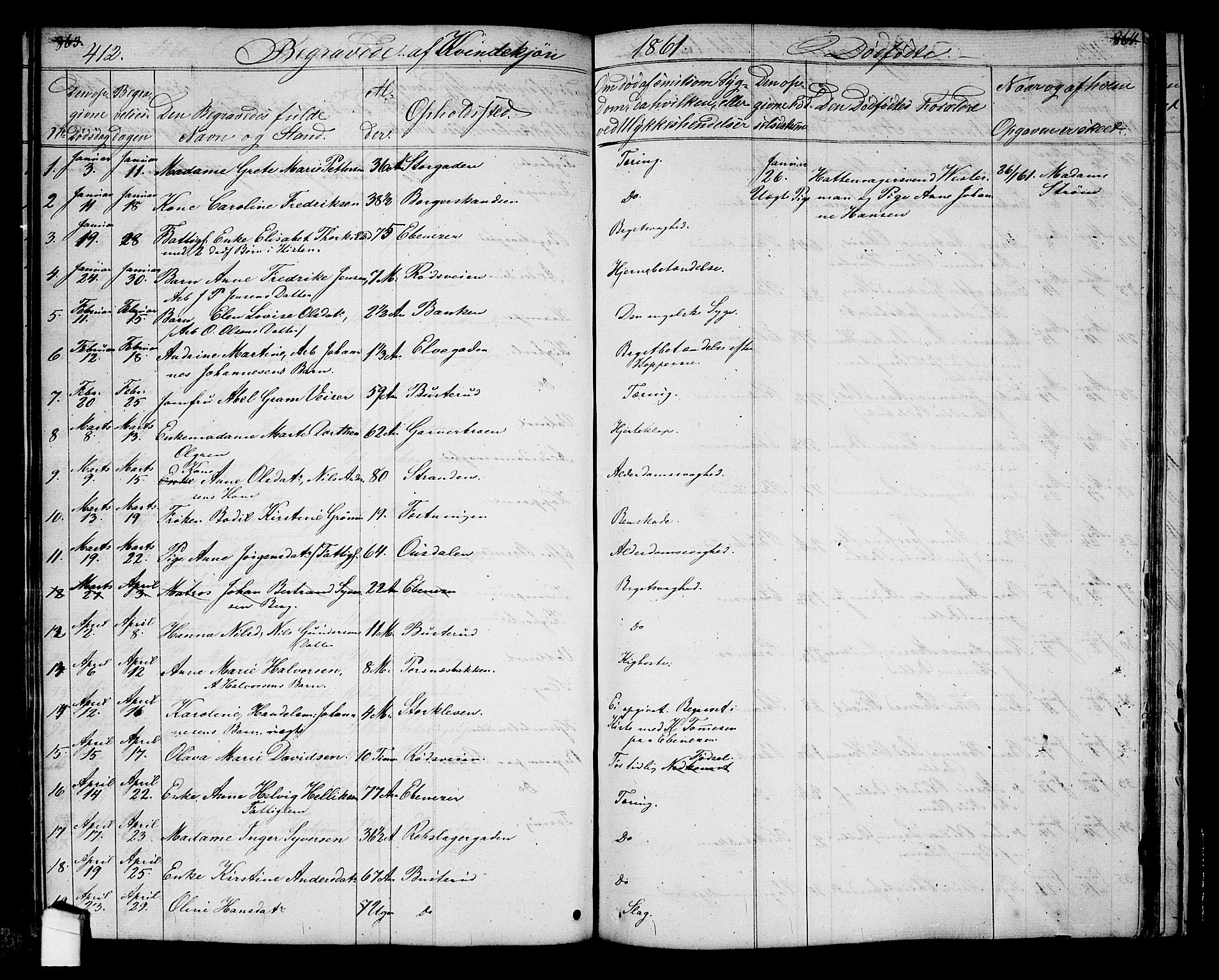 Halden prestekontor Kirkebøker, SAO/A-10909/G/Ga/L0005a: Parish register (copy) no. 5A, 1855-1864, p. 412
