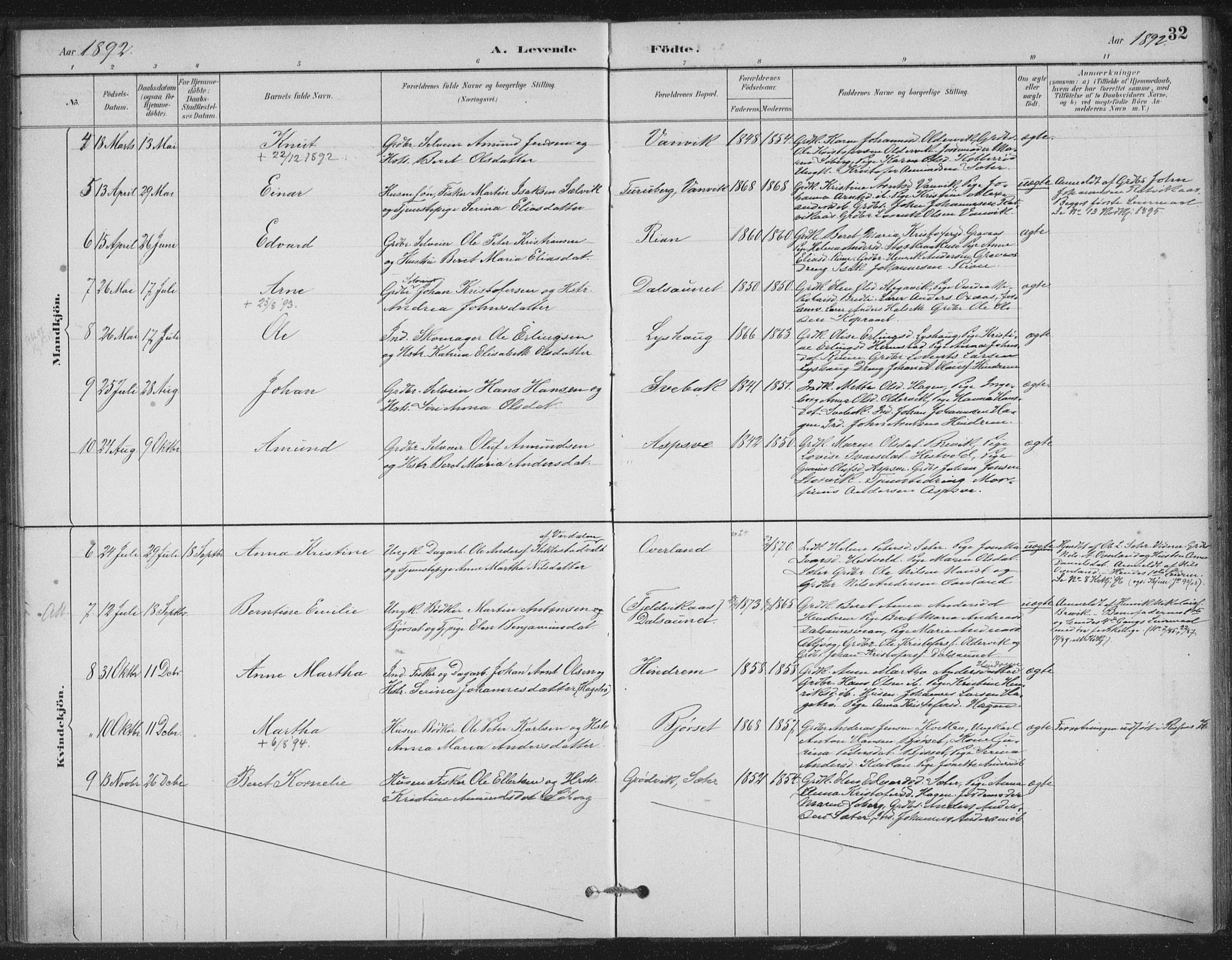Ministerialprotokoller, klokkerbøker og fødselsregistre - Nord-Trøndelag, SAT/A-1458/702/L0023: Parish register (official) no. 702A01, 1883-1897, p. 32