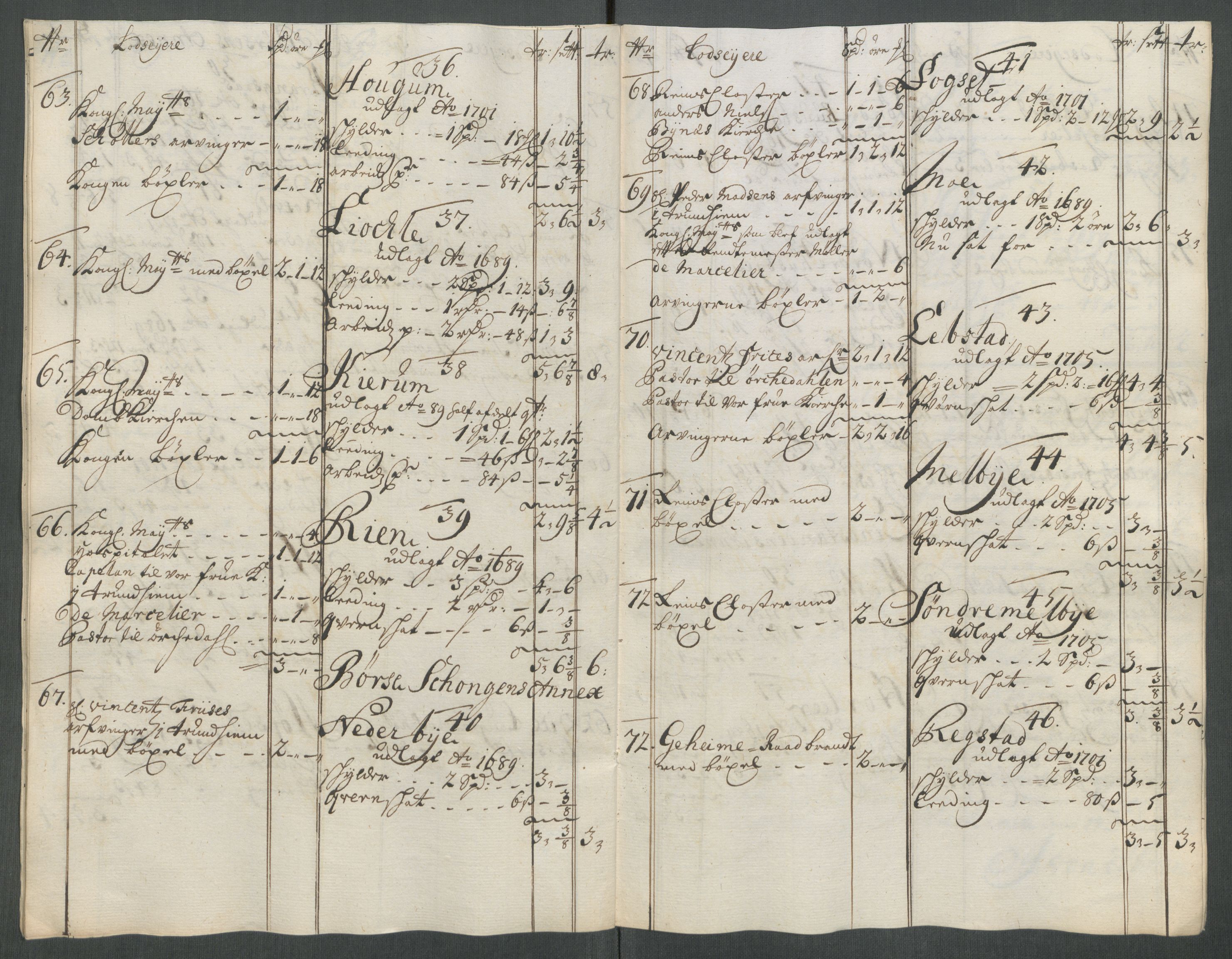 Rentekammeret inntil 1814, Reviderte regnskaper, Fogderegnskap, AV/RA-EA-4092/R61/L4115: Fogderegnskap Strinda og Selbu, 1715-1716, p. 195