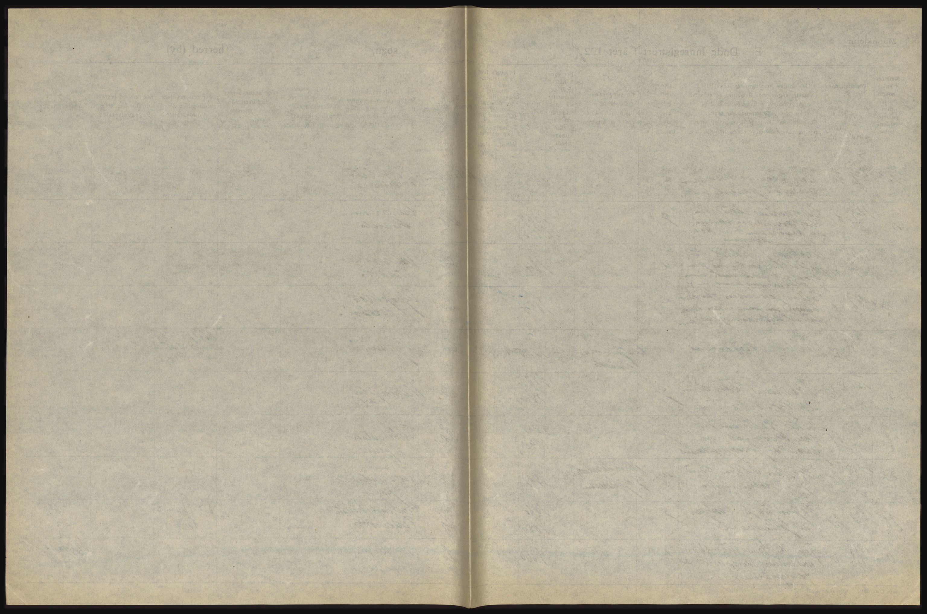 Statistisk sentralbyrå, Sosiodemografiske emner, Befolkning, AV/RA-S-2228/D/Df/Dfc/Dfcg/L0020: Telemark fylke: Gifte, døde. Bygder og byer., 1927, p. 243