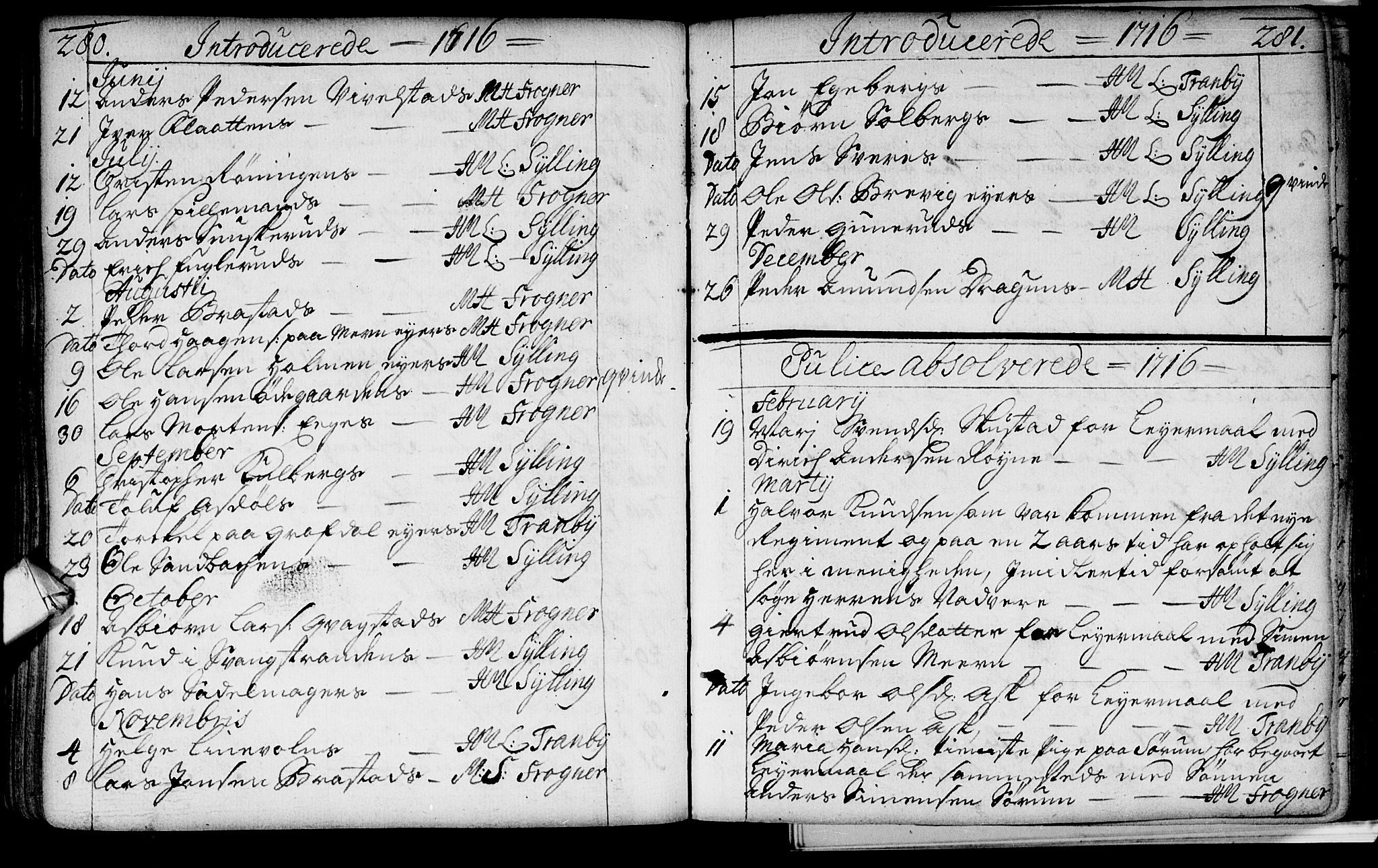 Lier kirkebøker, AV/SAKO-A-230/F/Fa/L0002: Parish register (official) no. I 2, 1701-1726, p. 280-281