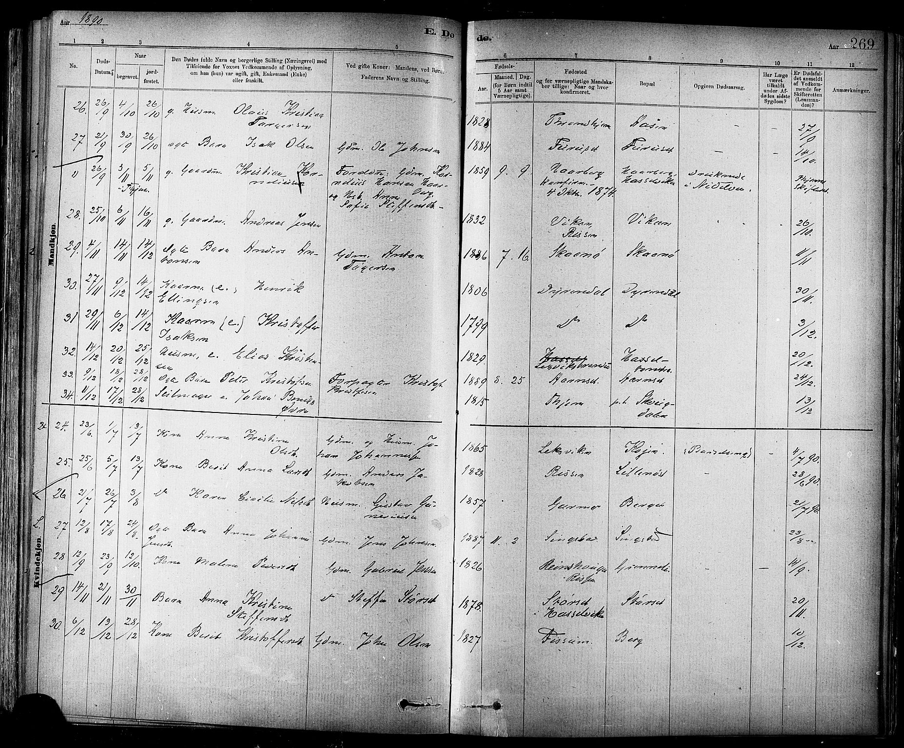 Ministerialprotokoller, klokkerbøker og fødselsregistre - Sør-Trøndelag, SAT/A-1456/647/L0634: Parish register (official) no. 647A01, 1885-1896, p. 269