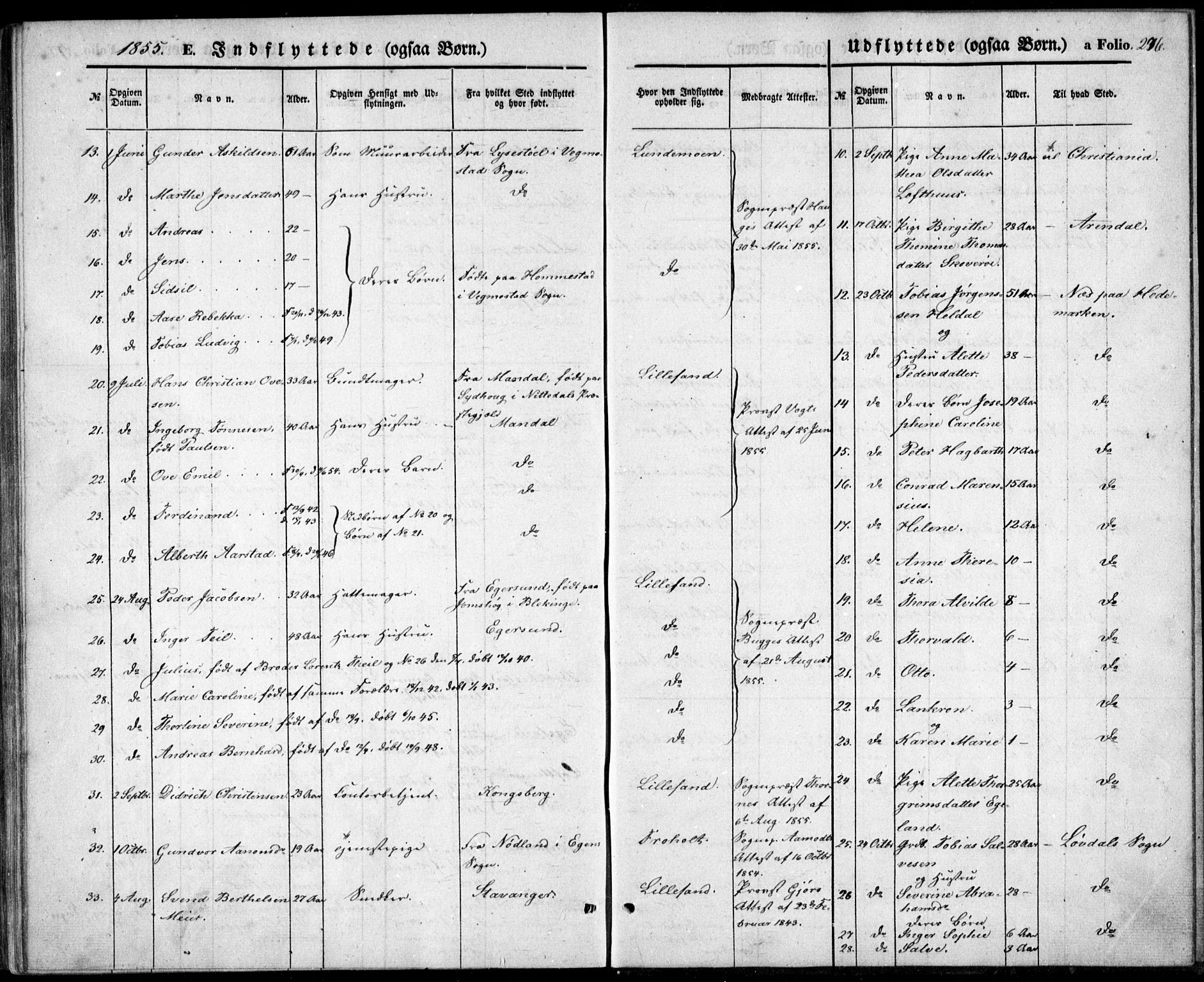 Vestre Moland sokneprestkontor, AV/SAK-1111-0046/F/Fb/Fbb/L0003: Parish register (copy) no. B 3, 1851-1861, p. 276