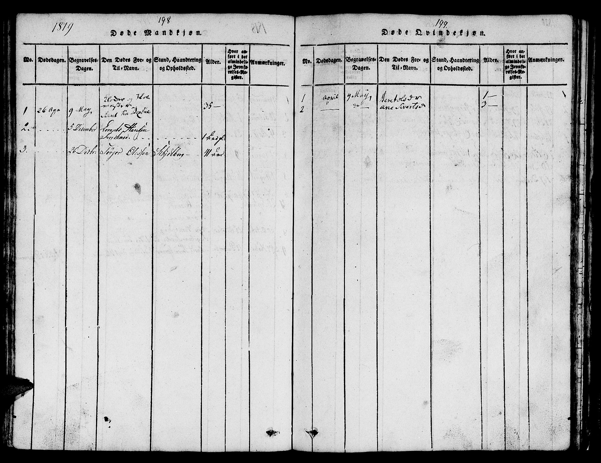 Ministerialprotokoller, klokkerbøker og fødselsregistre - Sør-Trøndelag, SAT/A-1456/671/L0842: Parish register (copy) no. 671C01, 1816-1867, p. 198-199