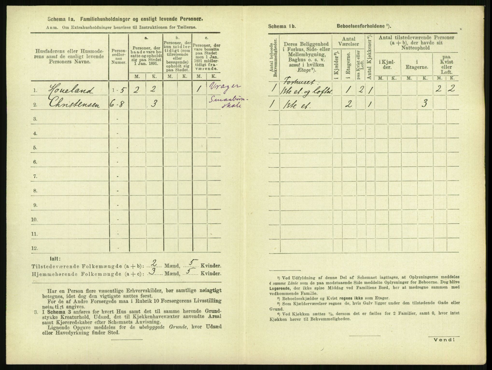 RA, 1891 census for 1103 Stavanger, 1891, p. 2980