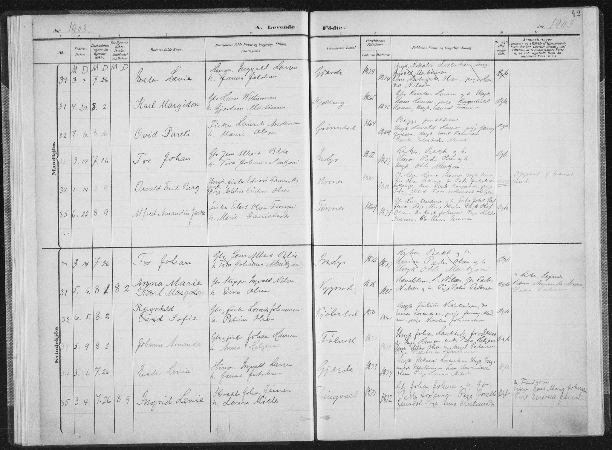 Ministerialprotokoller, klokkerbøker og fødselsregistre - Nordland, AV/SAT-A-1459/805/L0102: Parish register (official) no. 805A08I, 1900-1909, p. 42