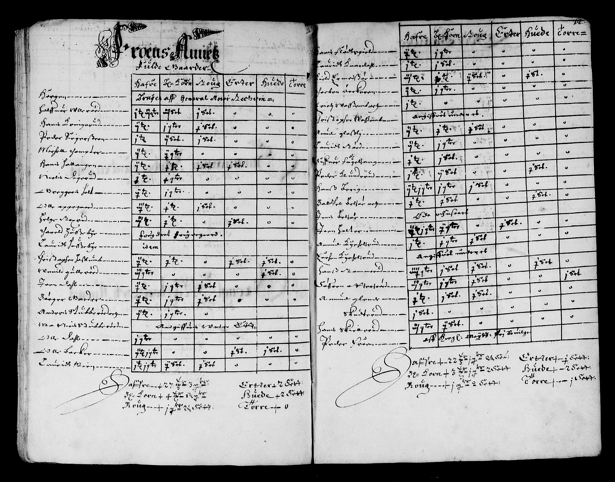 Rentekammeret inntil 1814, Reviderte regnskaper, Stiftamtstueregnskaper, Landkommissariatet på Akershus og Akershus stiftamt, AV/RA-EA-5869/R/Ra/L0010: Landkommissariatet på Akershus, 1662