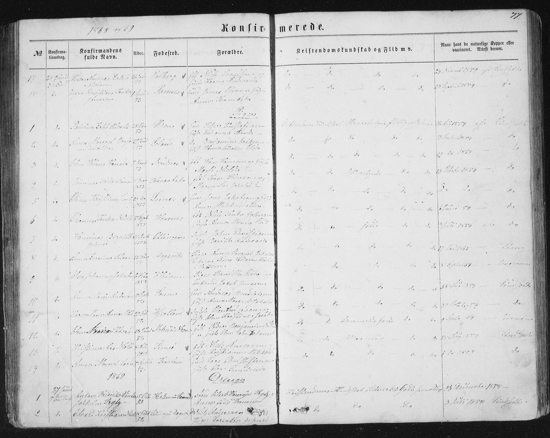 Ministerialprotokoller, klokkerbøker og fødselsregistre - Nordland, AV/SAT-A-1459/831/L0476: Parish register (copy) no. 831C03, 1866-1877, p. 77