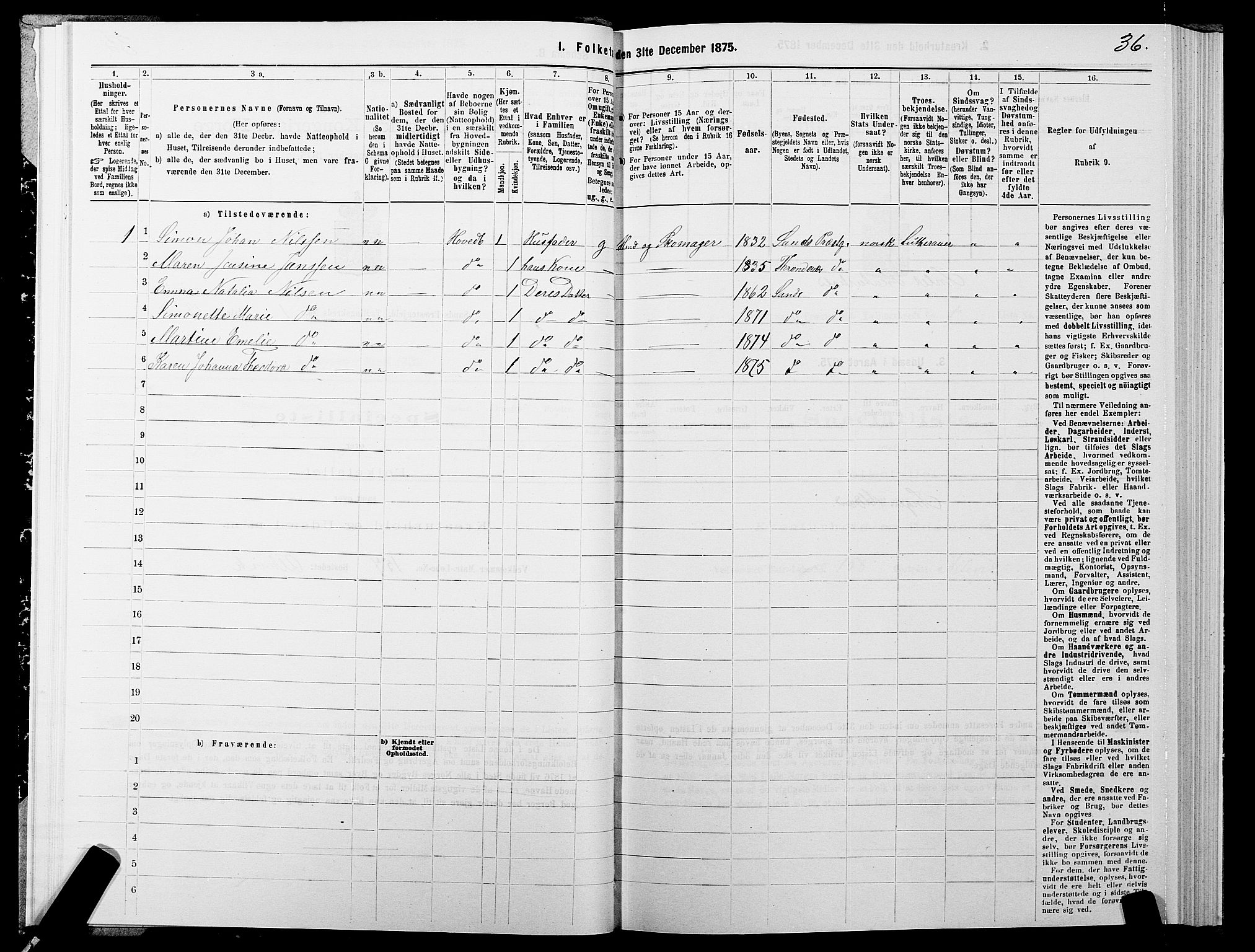 SATØ, 1875 census for 1915P Sand, 1875, p. 1036