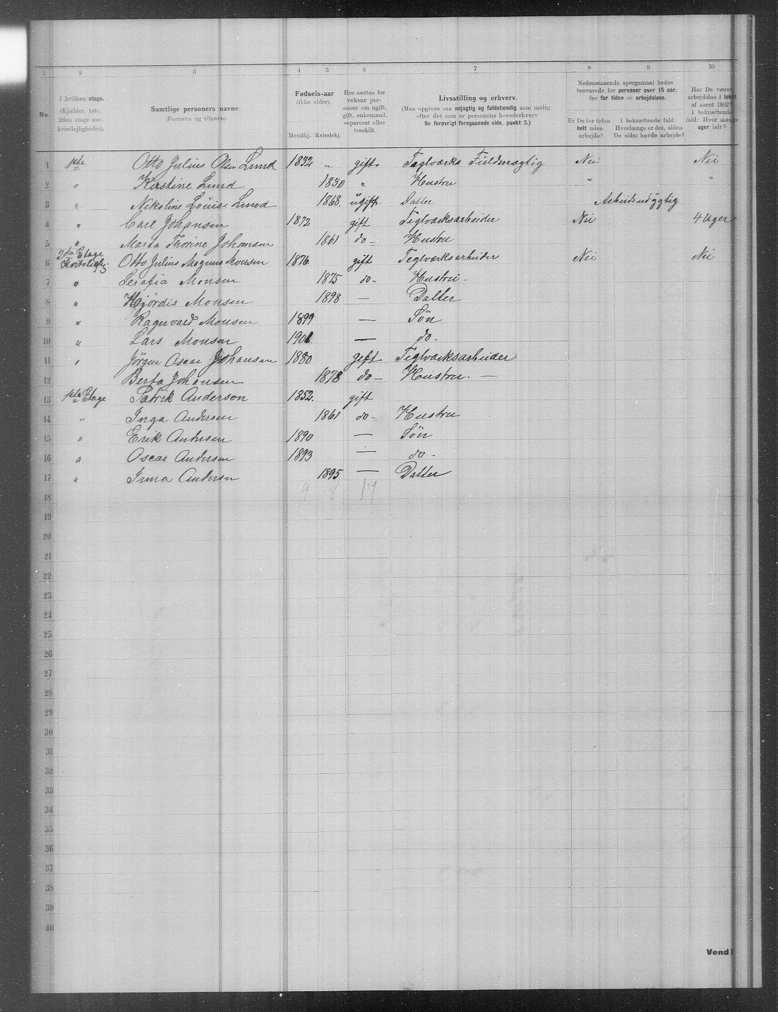 OBA, Municipal Census 1902 for Kristiania, 1902, p. 17786