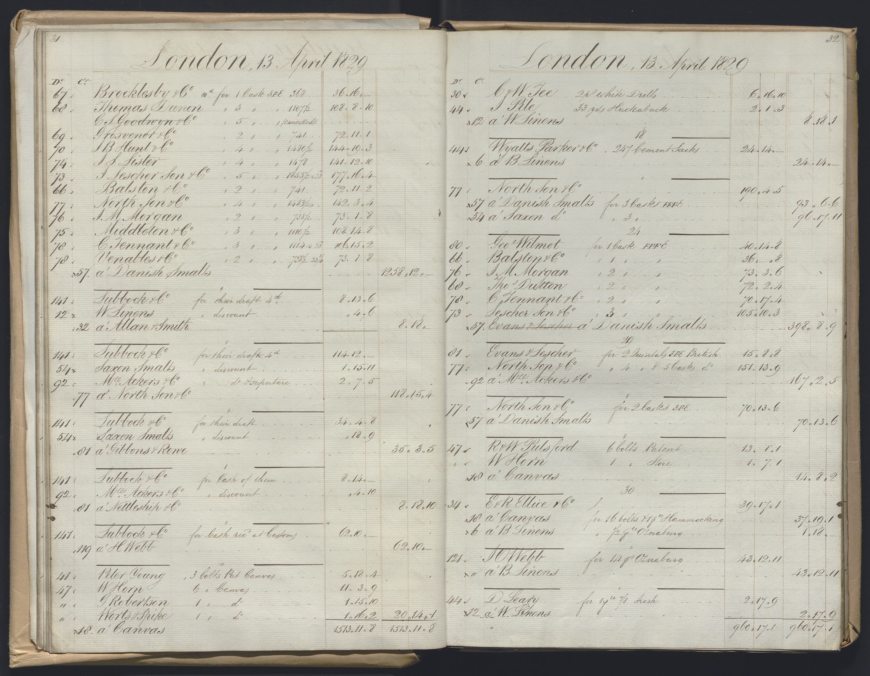 Smith, Goodhall & Reeves, RA/PA-0586/R/L0001: Dagbok (Daybook) A, 1829-1831, p. 31-32