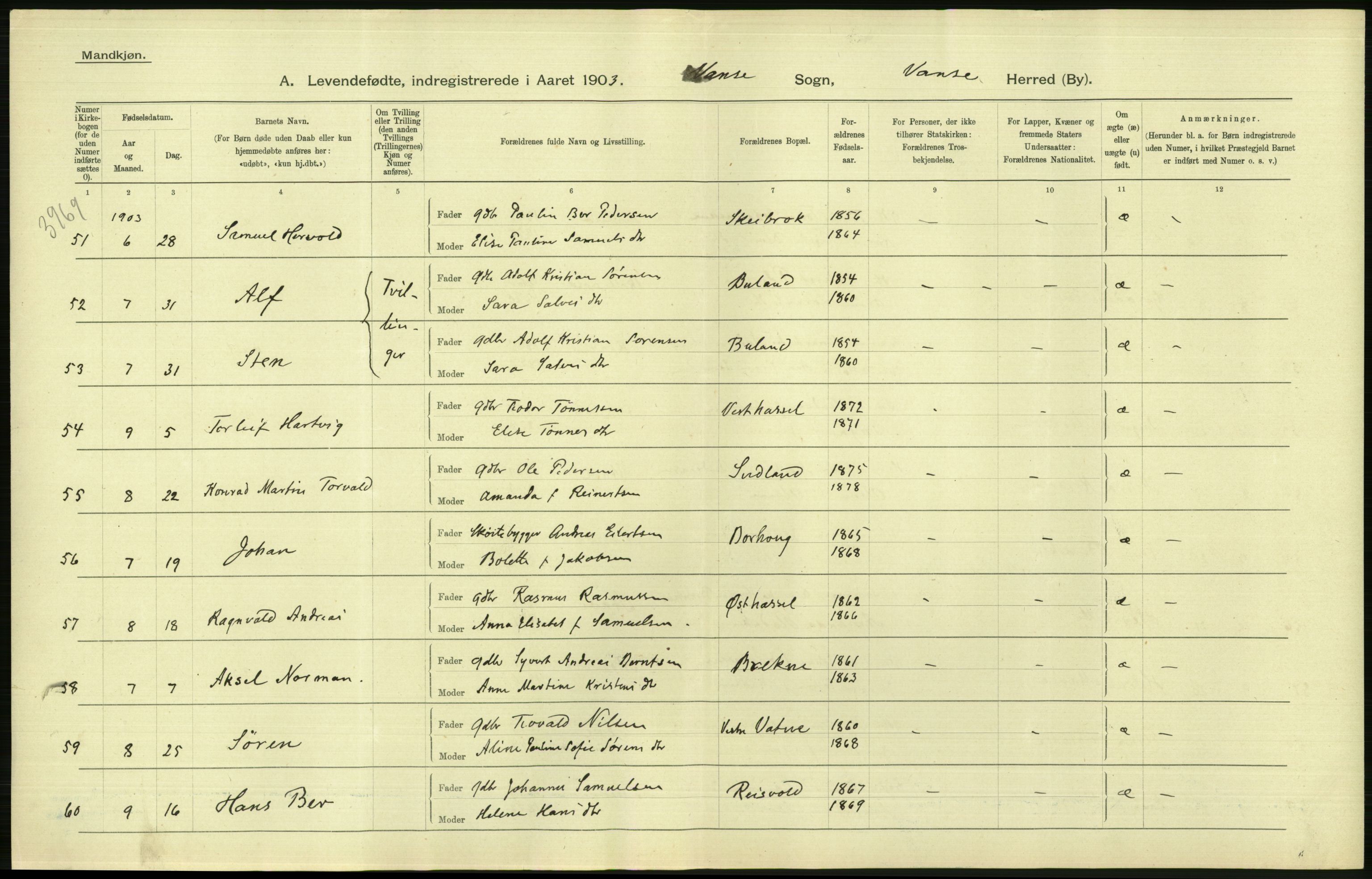 Statistisk sentralbyrå, Sosiodemografiske emner, Befolkning, AV/RA-S-2228/D/Df/Dfa/Dfaa/L0011: Lister og Mandal amt: Fødte, gifte, døde, 1903, p. 88