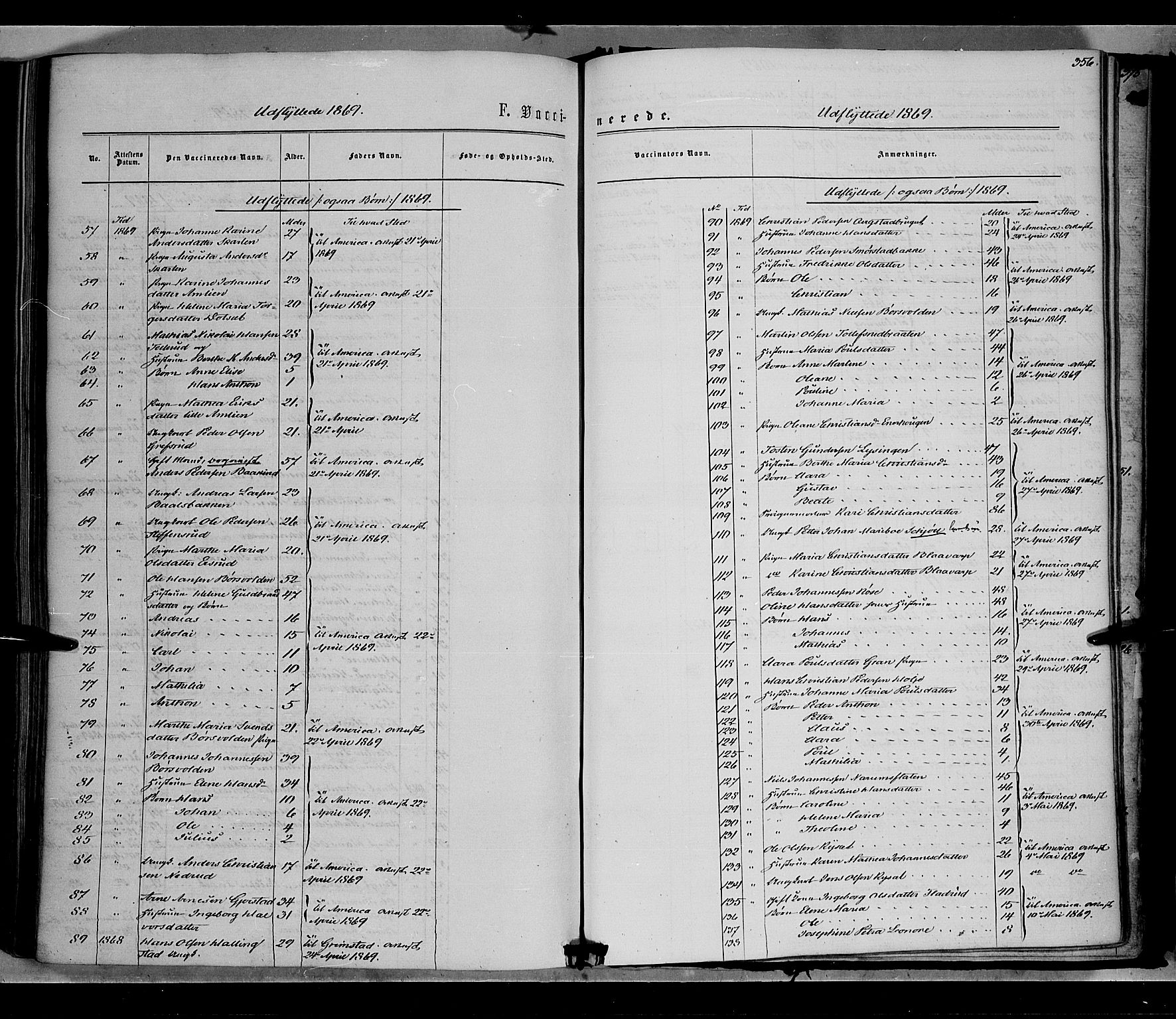 Vestre Toten prestekontor, SAH/PREST-108/H/Ha/Haa/L0007: Parish register (official) no. 7, 1862-1869, p. 356