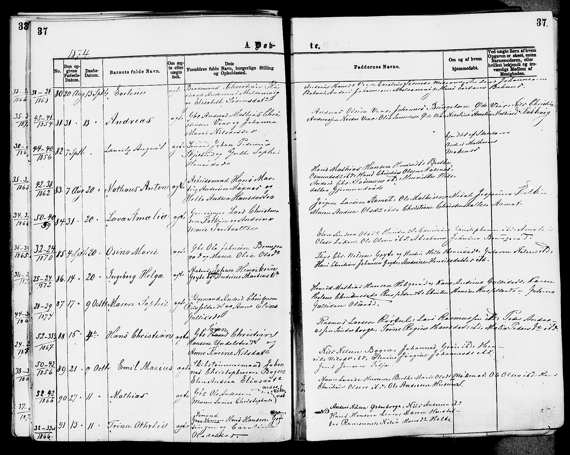 Stokke kirkebøker, AV/SAKO-A-320/F/Fa/L0009: Parish register (official) no. I 9, 1872-1883, p. 37