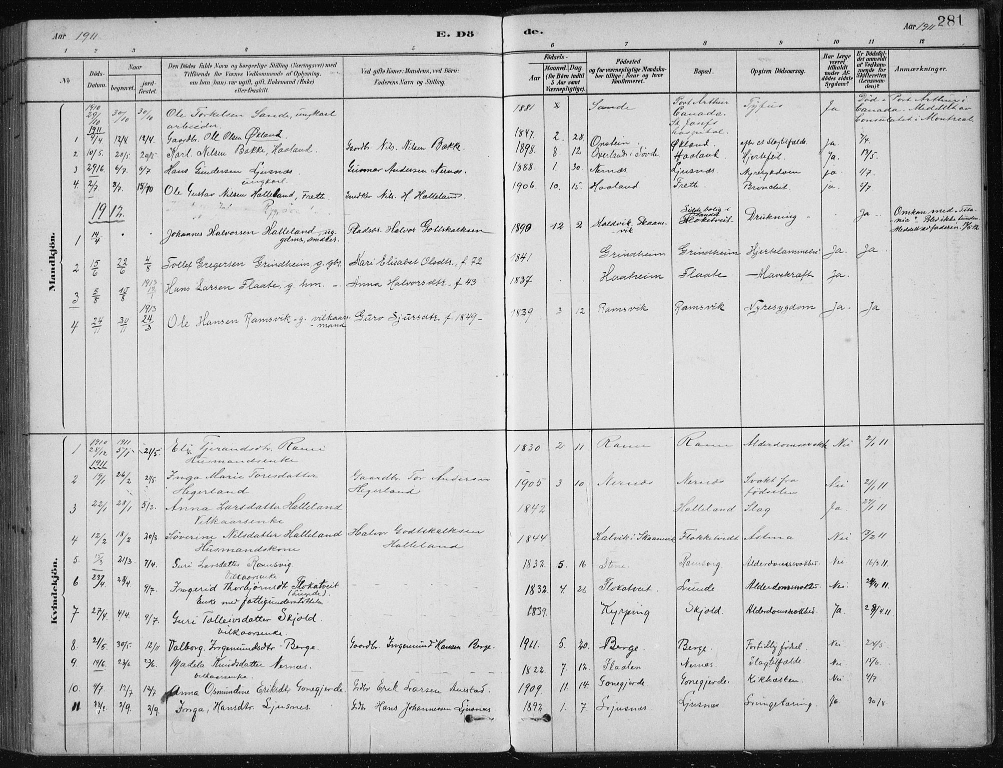 Etne sokneprestembete, SAB/A-75001/H/Haa: Parish register (official) no. D  1, 1879-1919, p. 281