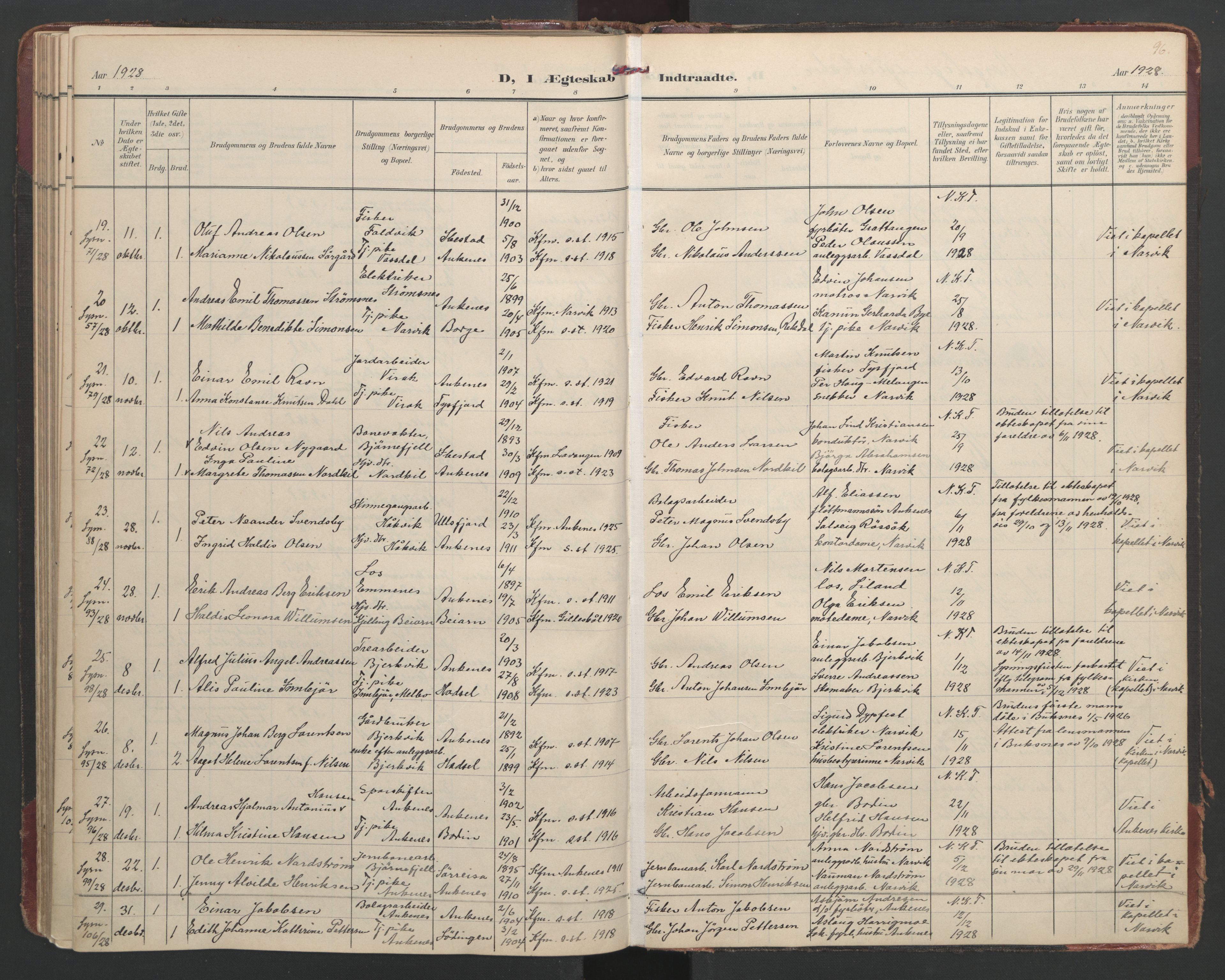 Ministerialprotokoller, klokkerbøker og fødselsregistre - Nordland, AV/SAT-A-1459/866/L0942: Parish register (official) no. 866A05, 1901-1928, p. 96