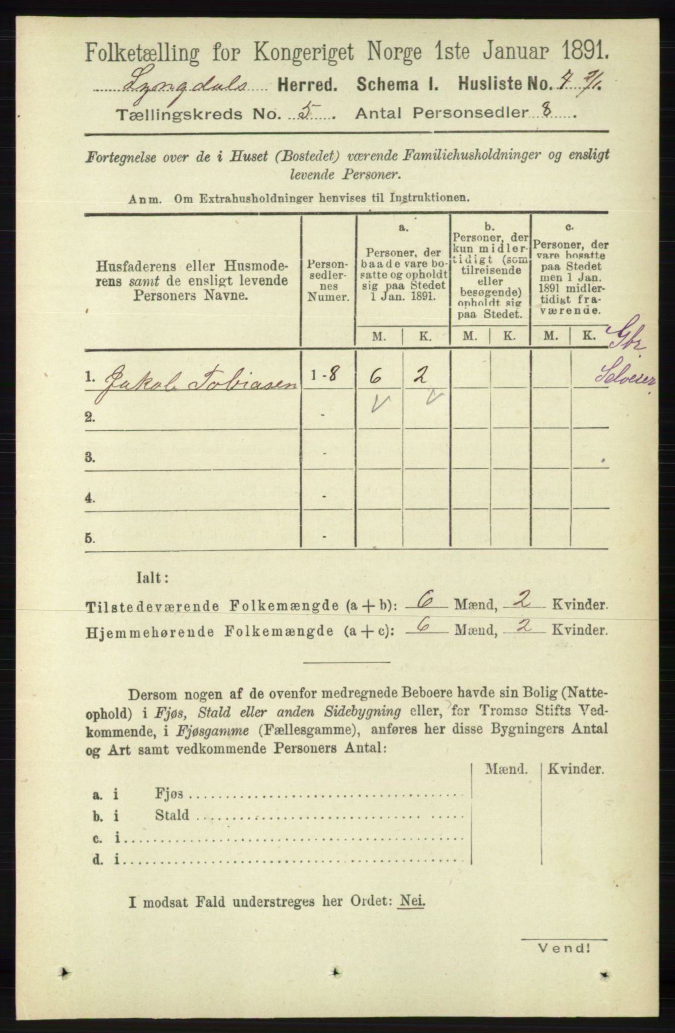 RA, 1891 census for 1032 Lyngdal, 1891, p. 1801