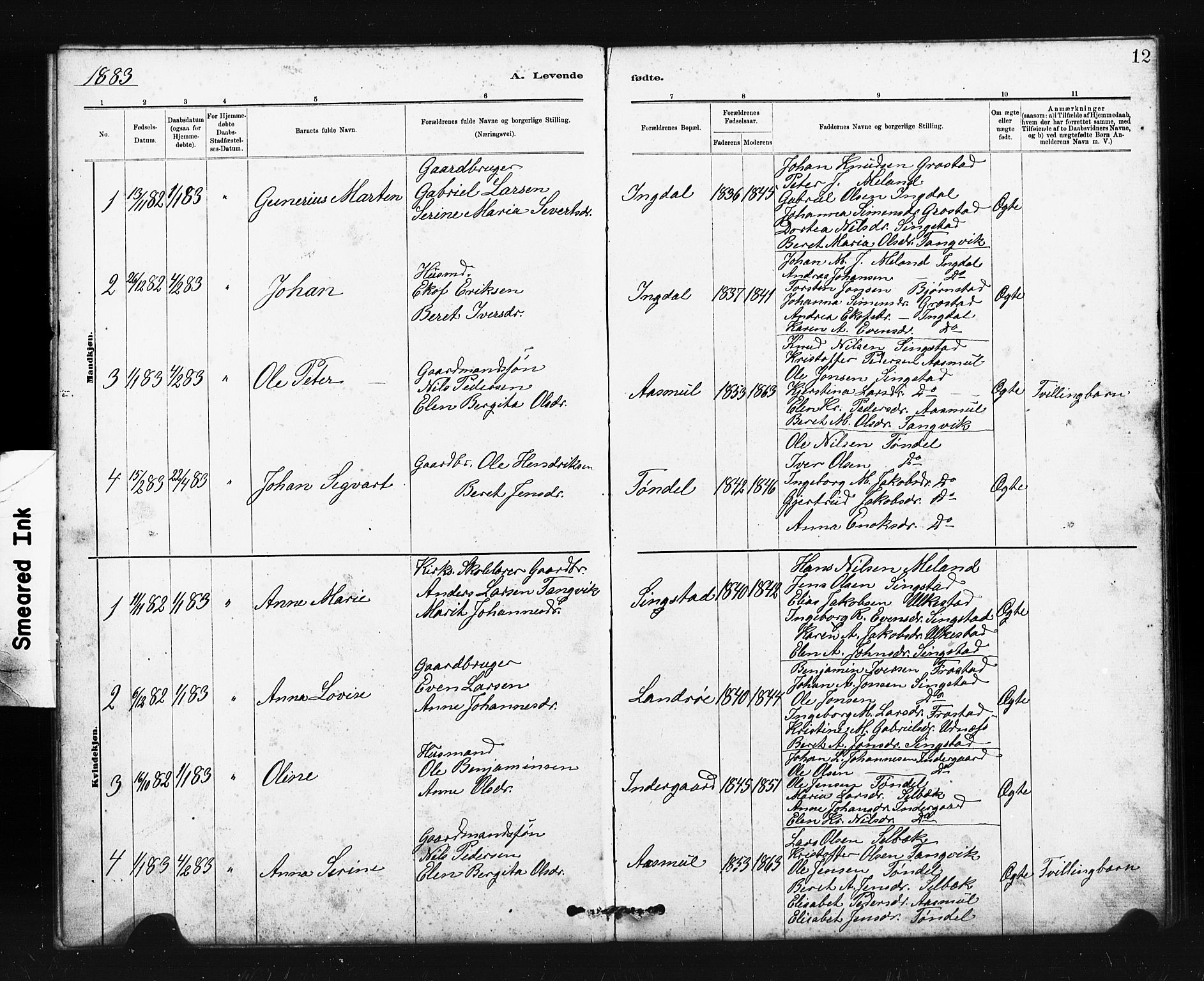 Ministerialprotokoller, klokkerbøker og fødselsregistre - Sør-Trøndelag, SAT/A-1456/663/L0761: Parish register (copy) no. 663C01, 1880-1893, p. 12