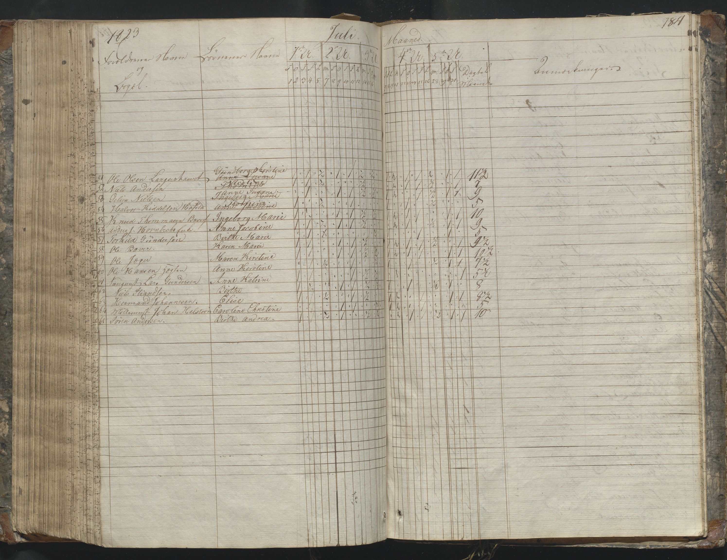 Arendal kommune, Katalog I, AAKS/KA0906-PK-I/07/L0169: Dagbok for skolen i Barbu, 1820-1823, p. 184