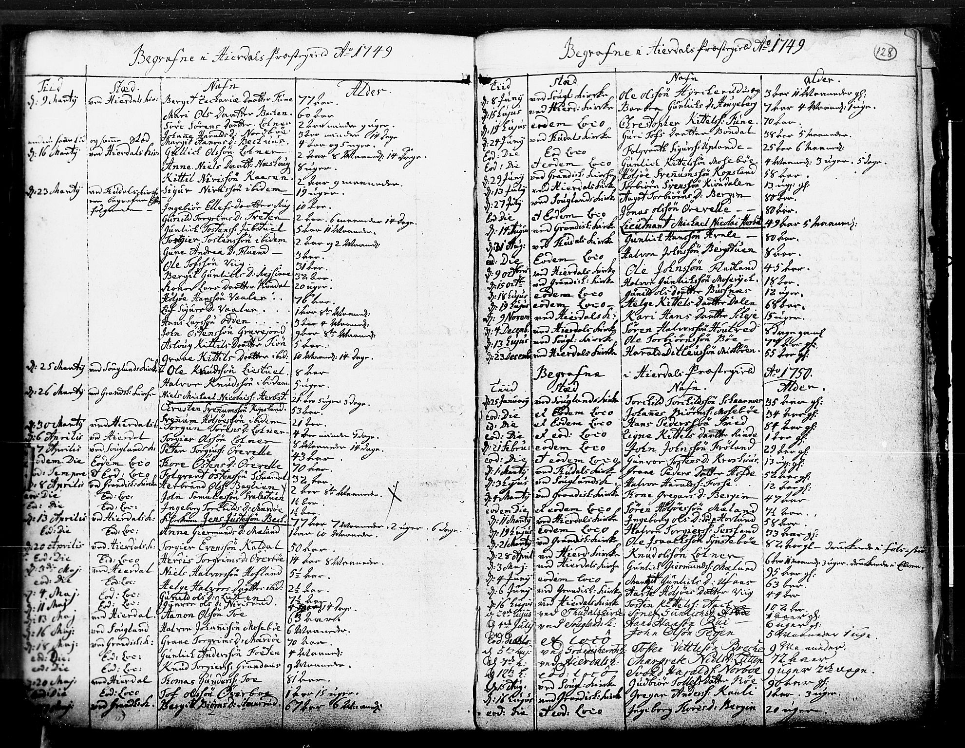 Hjartdal kirkebøker, SAKO/A-270/F/Fa/L0003: Parish register (official) no. I 3, 1727-1775, p. 128