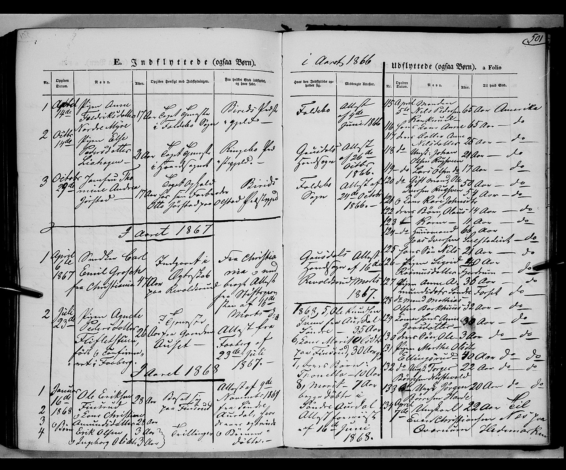 Gausdal prestekontor, SAH/PREST-090/H/Ha/Haa/L0009: Parish register (official) no. 9, 1862-1873, p. 501