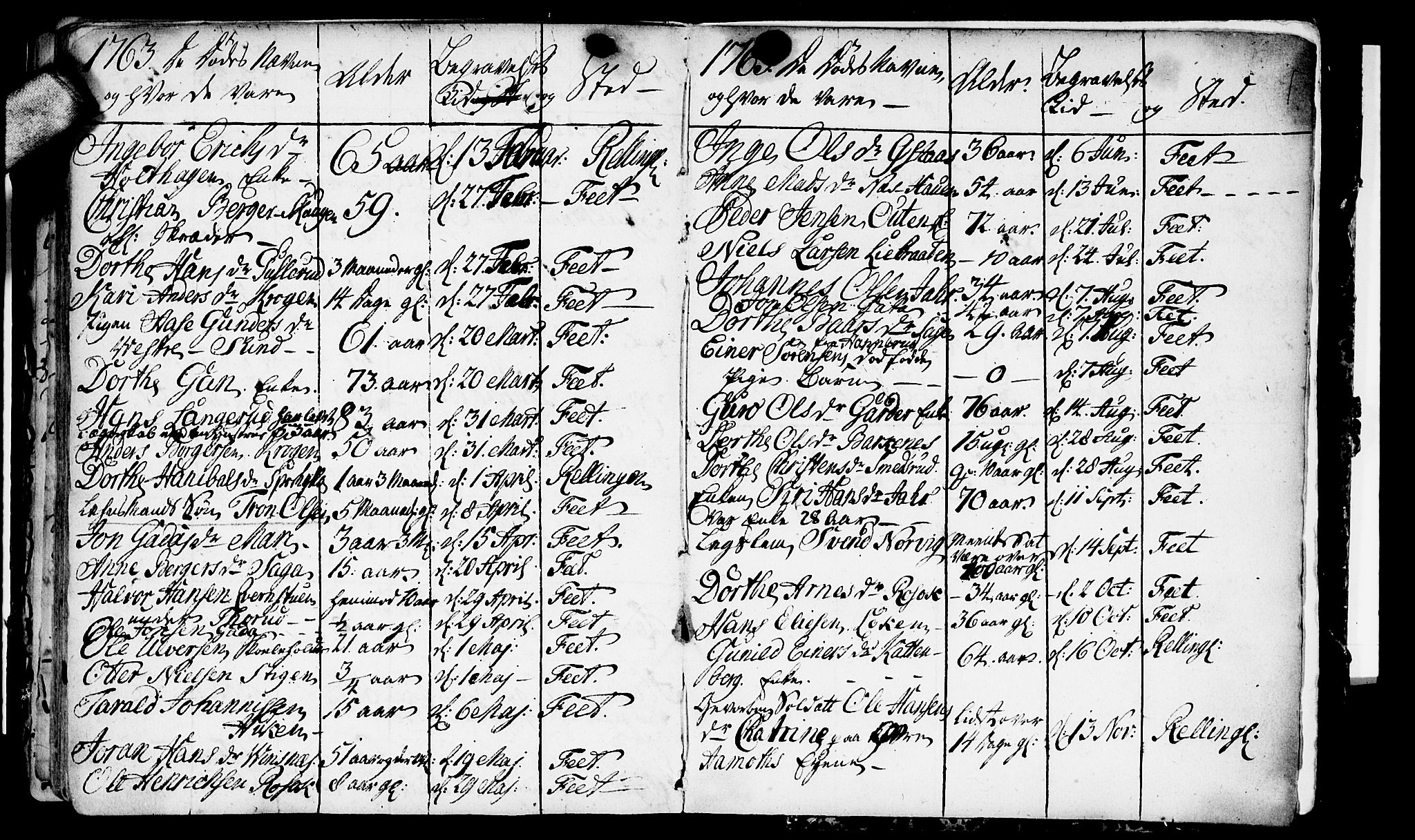 Fet prestekontor Kirkebøker, AV/SAO-A-10370a/F/Fa/L0002: Parish register (official) no. I 2, 1716-1815, p. 134