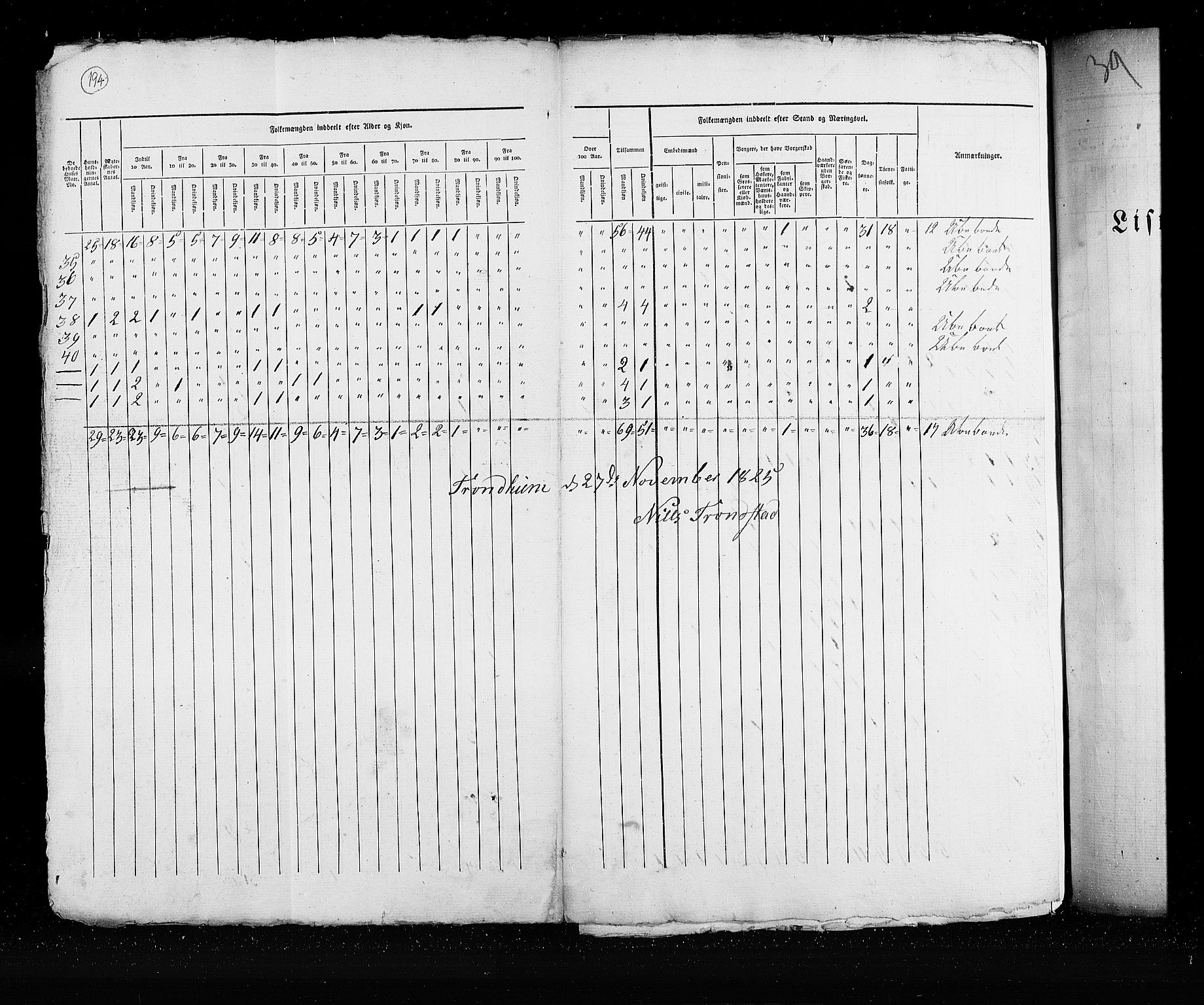 RA, Census 1825, vol. 21: Risør-Vardø, 1825, p. 194