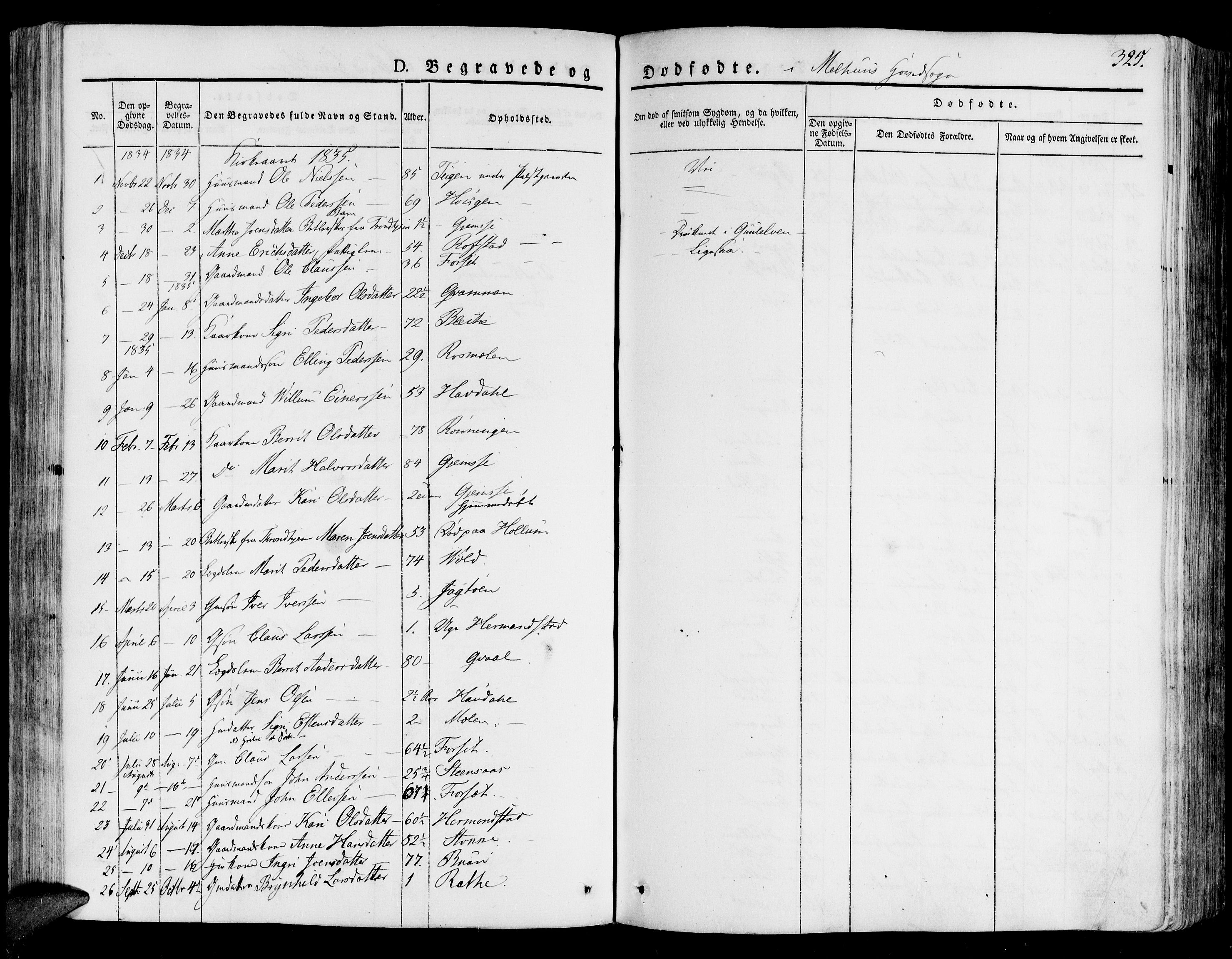 Ministerialprotokoller, klokkerbøker og fødselsregistre - Sør-Trøndelag, SAT/A-1456/691/L1070: Parish register (official) no. 691A05 /1, 1826-1841, p. 325