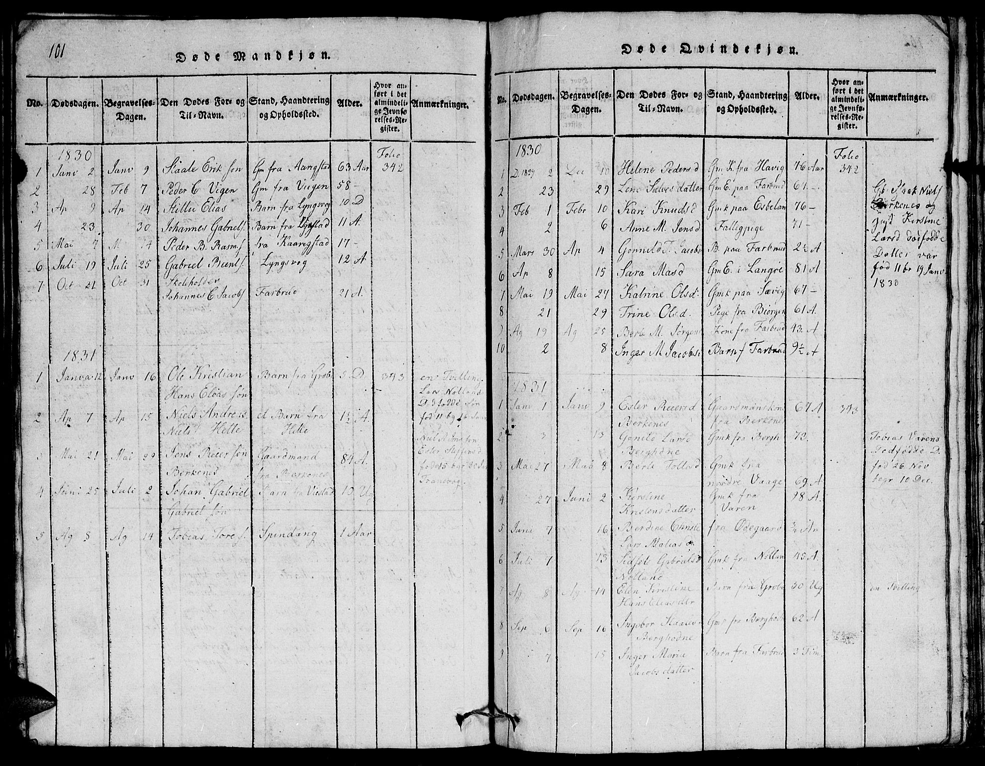 Herad sokneprestkontor, SAK/1111-0018/F/Fb/Fbb/L0001: Parish register (copy) no. B 1, 1815-1852, p. 101