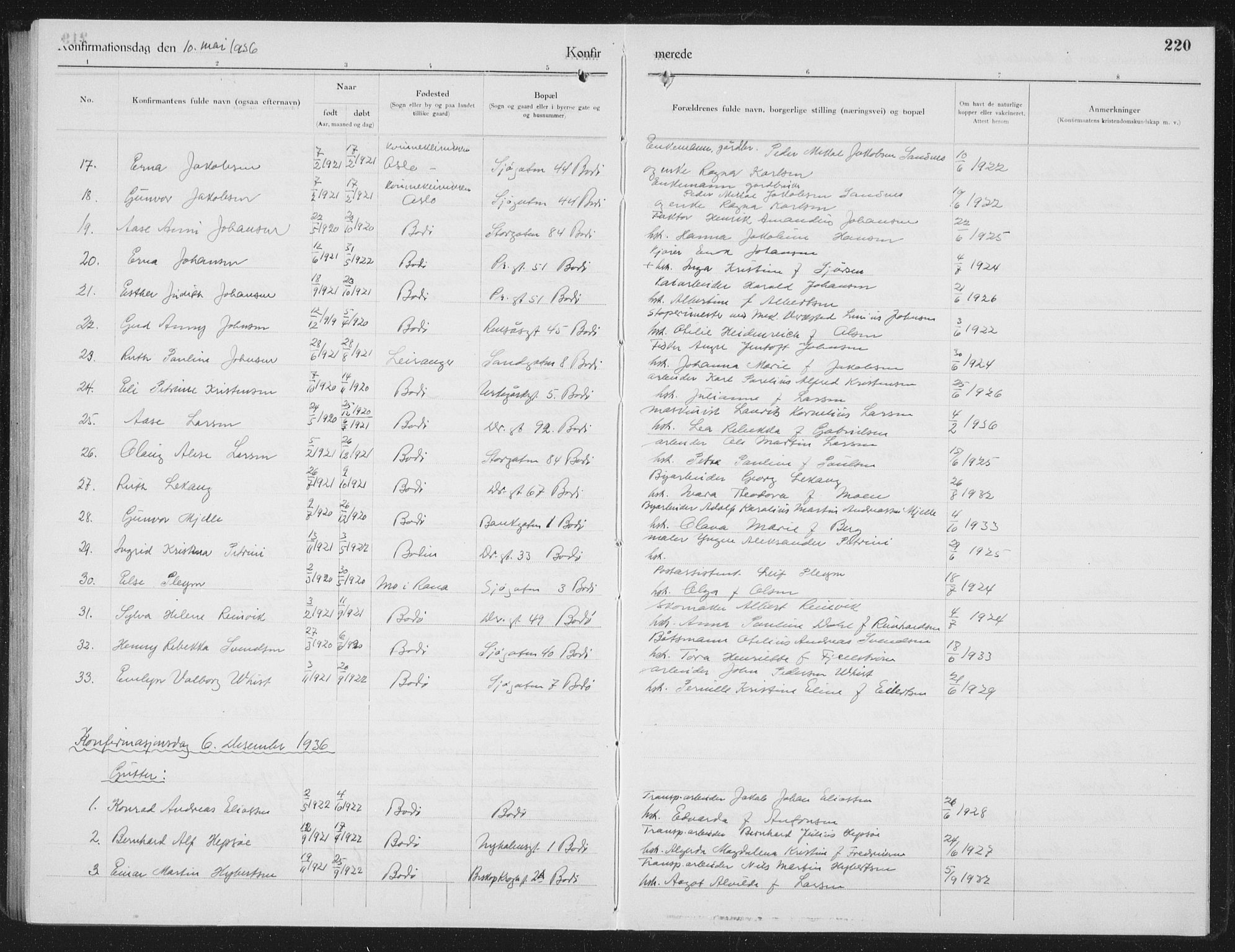 Ministerialprotokoller, klokkerbøker og fødselsregistre - Nordland, AV/SAT-A-1459/801/L0037: Parish register (copy) no. 801C12, 1921-1937, p. 220