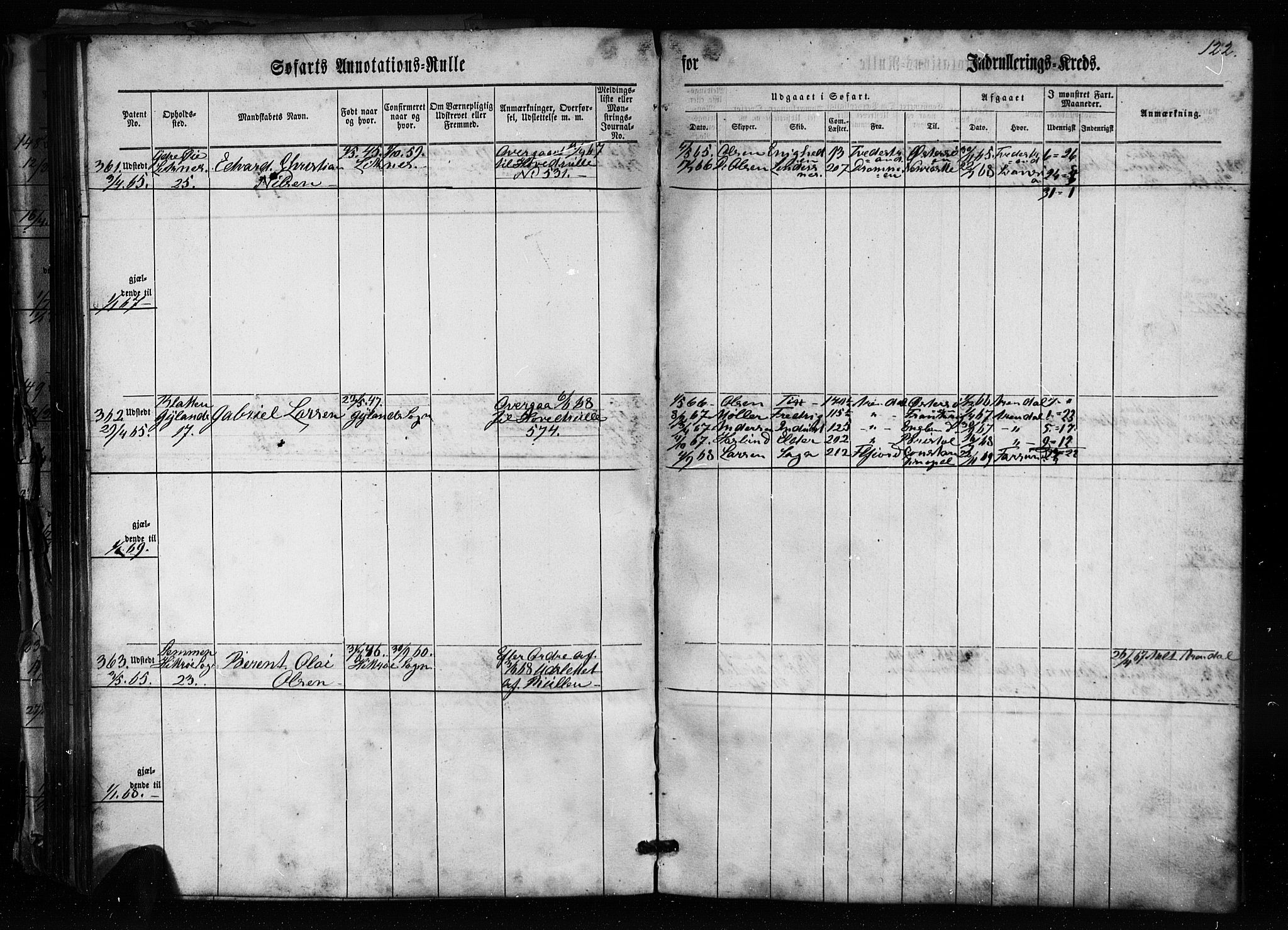 Flekkefjord mønstringskrets, AV/SAK-2031-0018/F/Fa/L0004: Annotasjonsrulle nr 1-435 med register, Æ-1, 1860-1867, p. 143