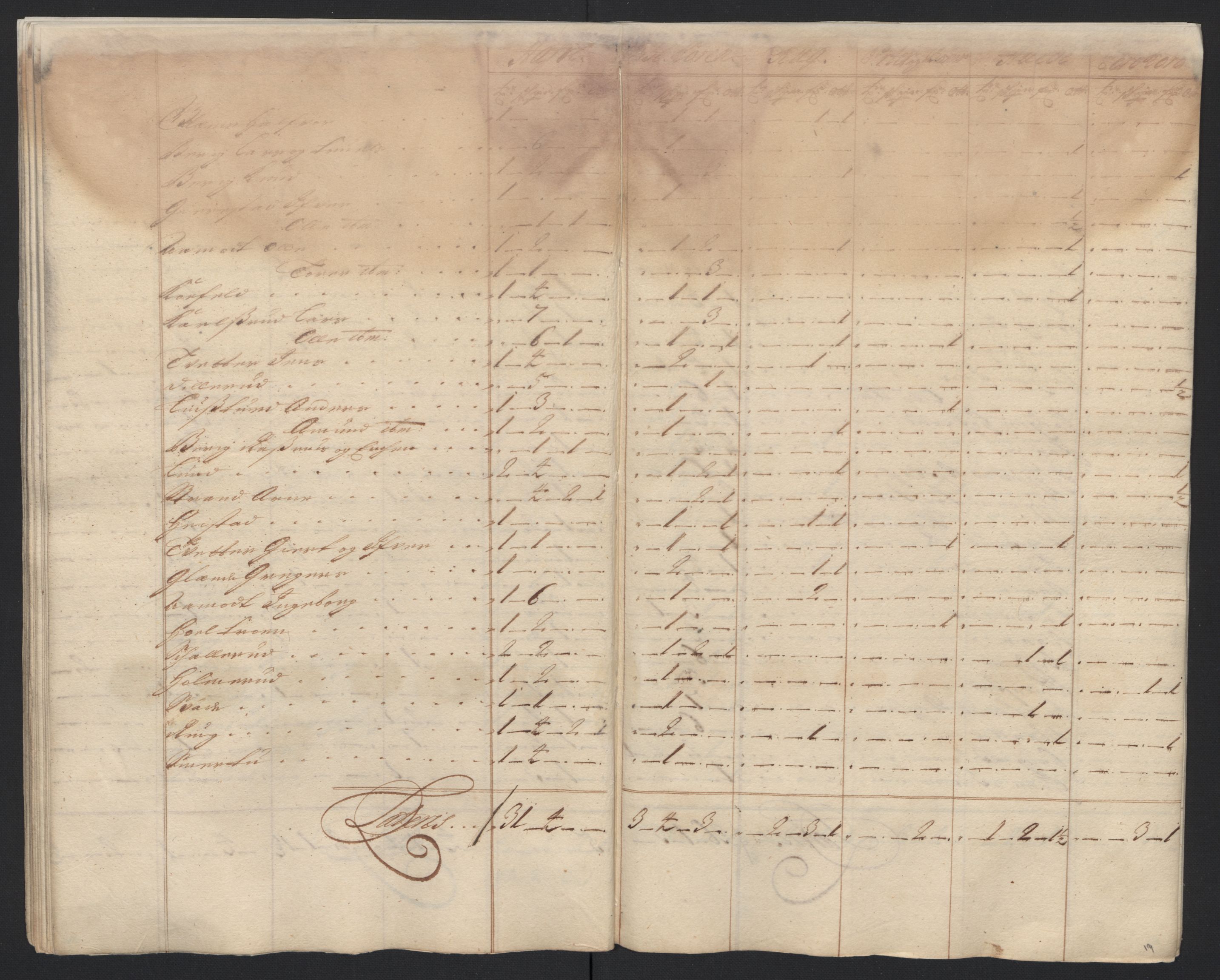 Rentekammeret inntil 1814, Reviderte regnskaper, Fogderegnskap, AV/RA-EA-4092/R07/L0288: Fogderegnskap Rakkestad, Heggen og Frøland, 1698, p. 43