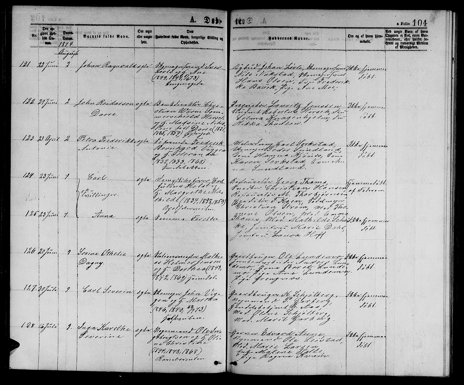 Ministerialprotokoller, klokkerbøker og fødselsregistre - Sør-Trøndelag, AV/SAT-A-1456/601/L0088: Parish register (copy) no. 601C06, 1870-1878, p. 104