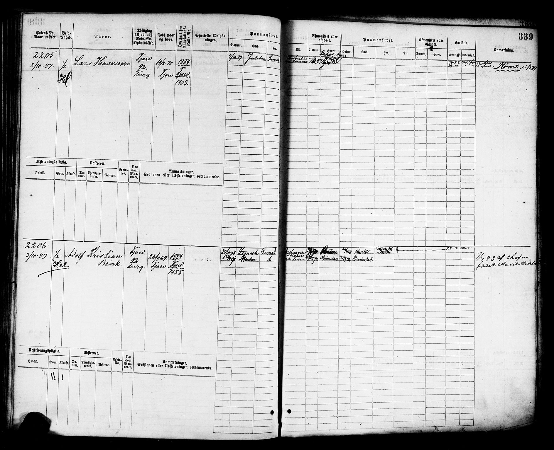 Grimstad mønstringskrets, AV/SAK-2031-0013/F/Fb/L0011: Hovedrulle nr 1529-2290, V-24, 1877-1889, p. 346