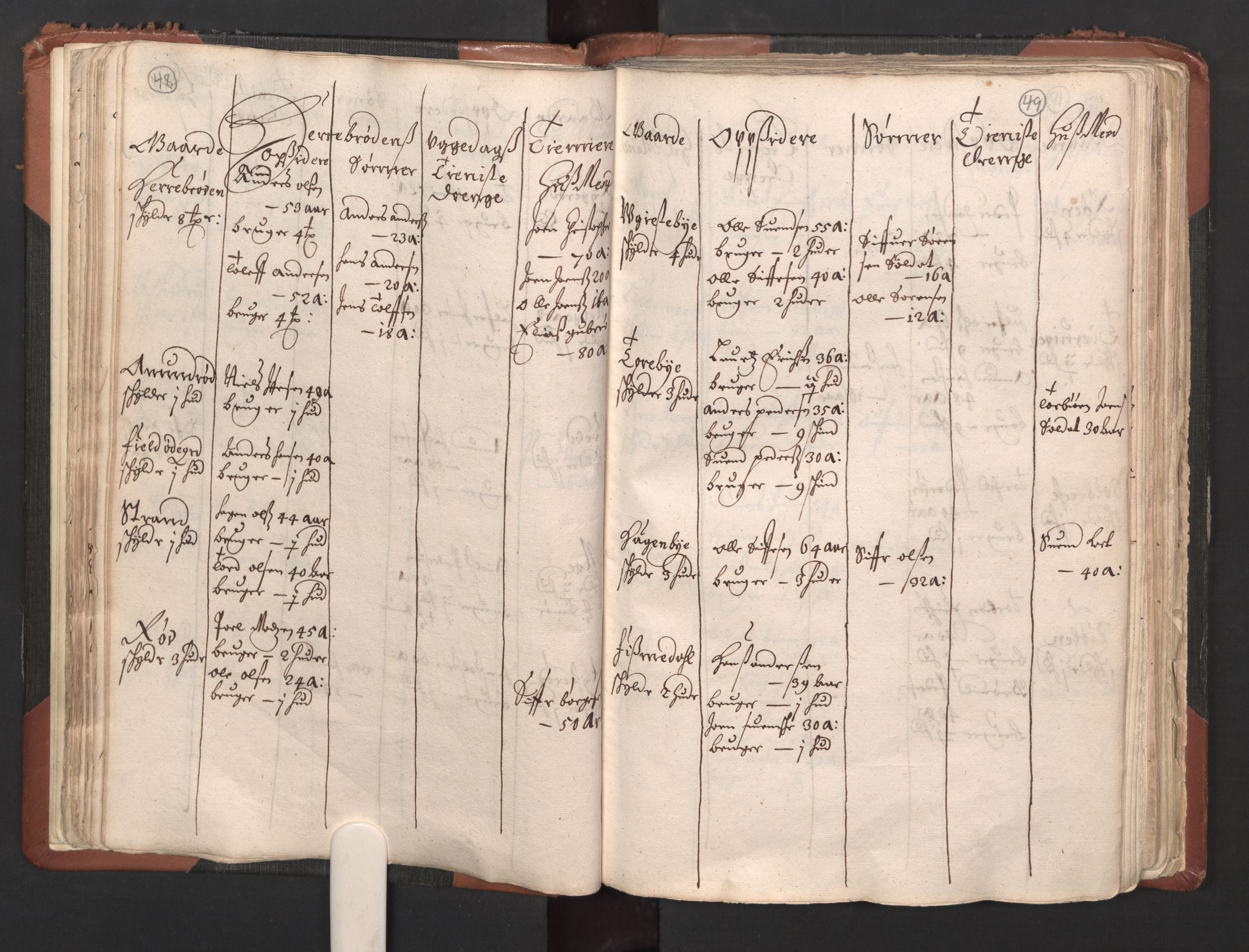 RA, Bailiff's Census 1664-1666, no. 1: Modern Østfold county, 1664, p. 48-49