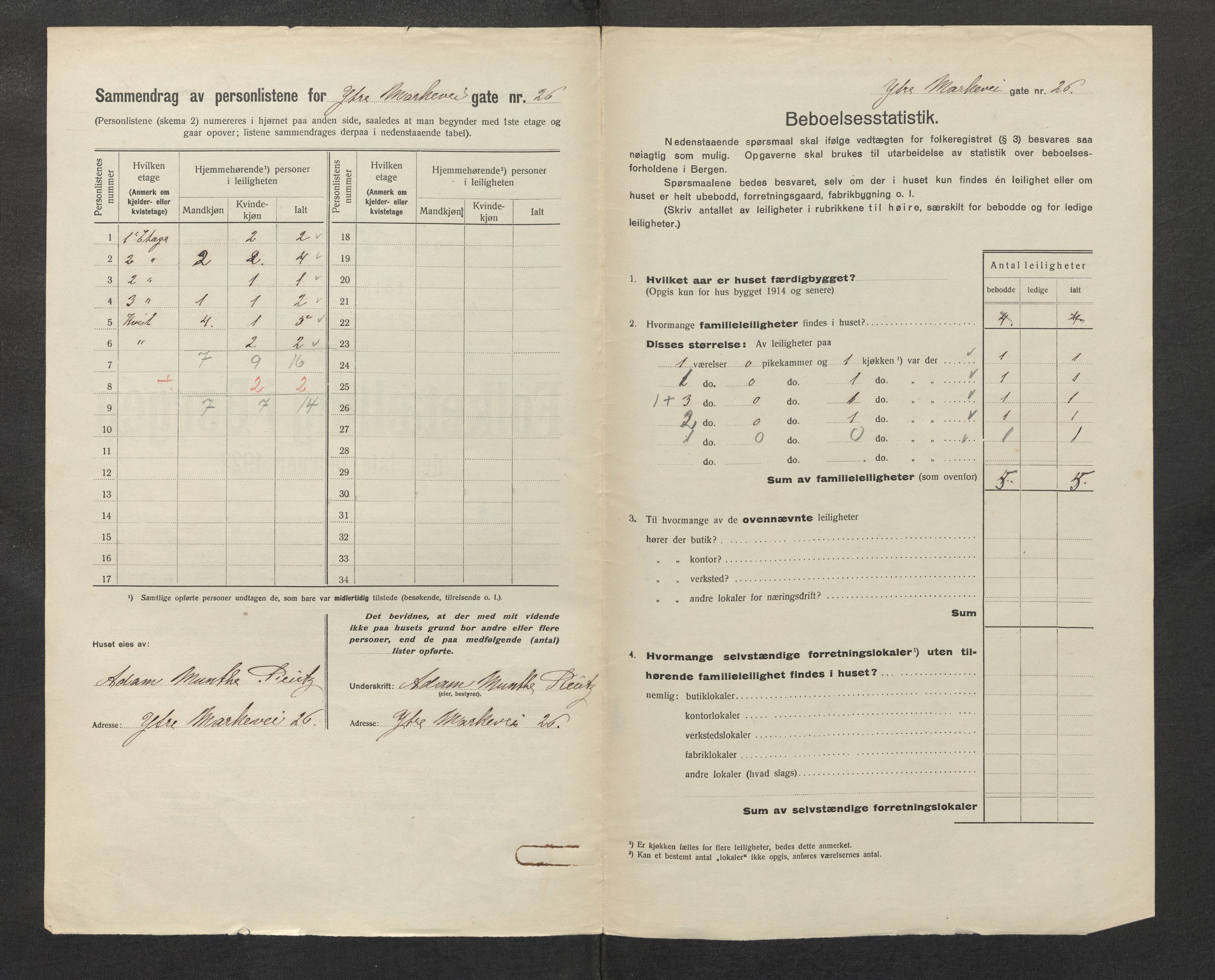 SAB, Municipal Census 1922 for Bergen, 1922, p. 24453