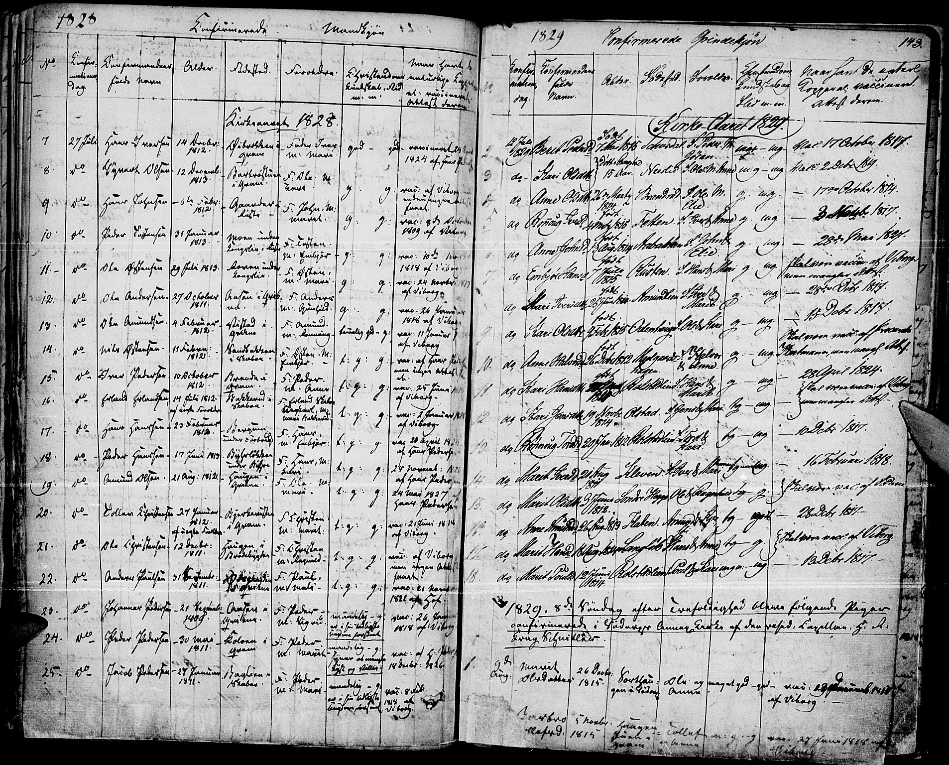 Fron prestekontor, AV/SAH-PREST-078/H/Ha/Haa/L0003: Parish register (official) no. 3, 1828-1838, p. 143