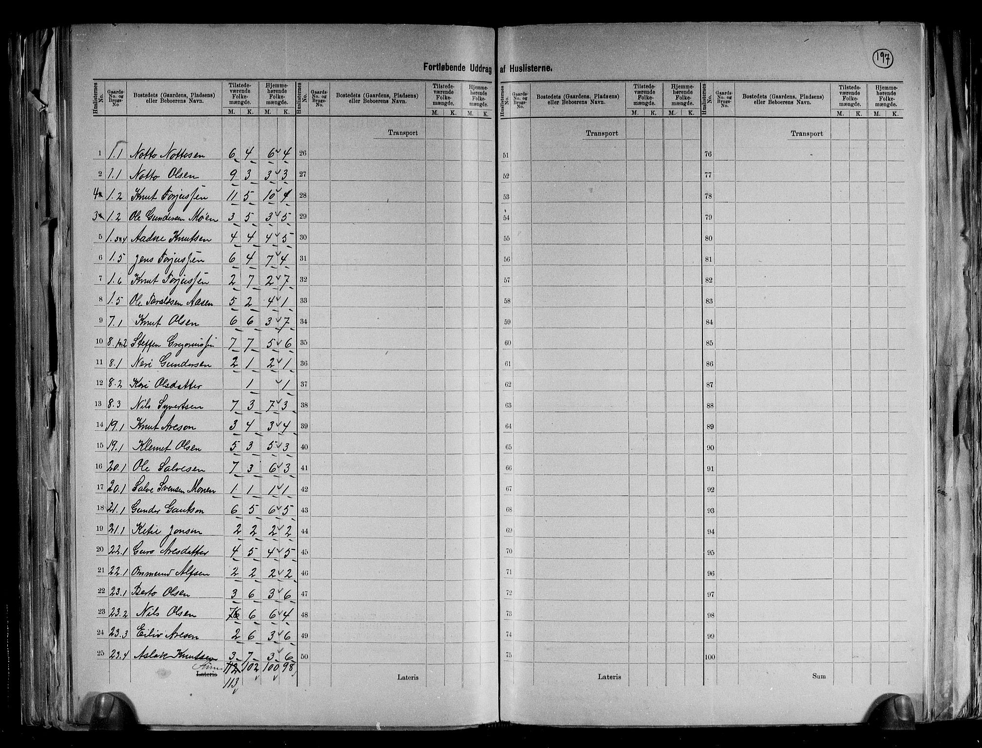 RA, 1891 census for 0932 Mykland, 1891, p. 7