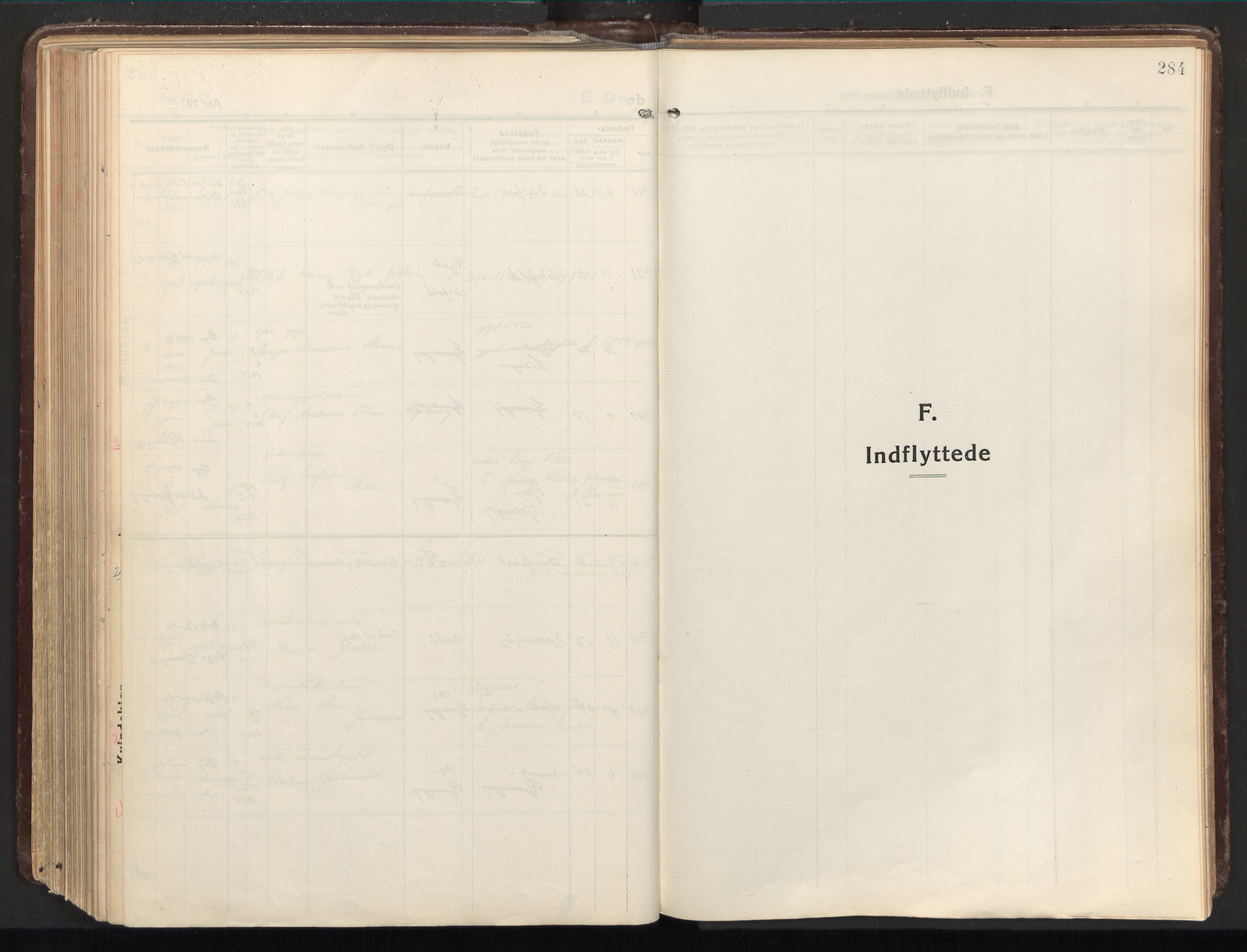 Ministerialprotokoller, klokkerbøker og fødselsregistre - Nordland, AV/SAT-A-1459/803/L0073: Parish register (official) no. 803A03, 1920-1955, p. 284