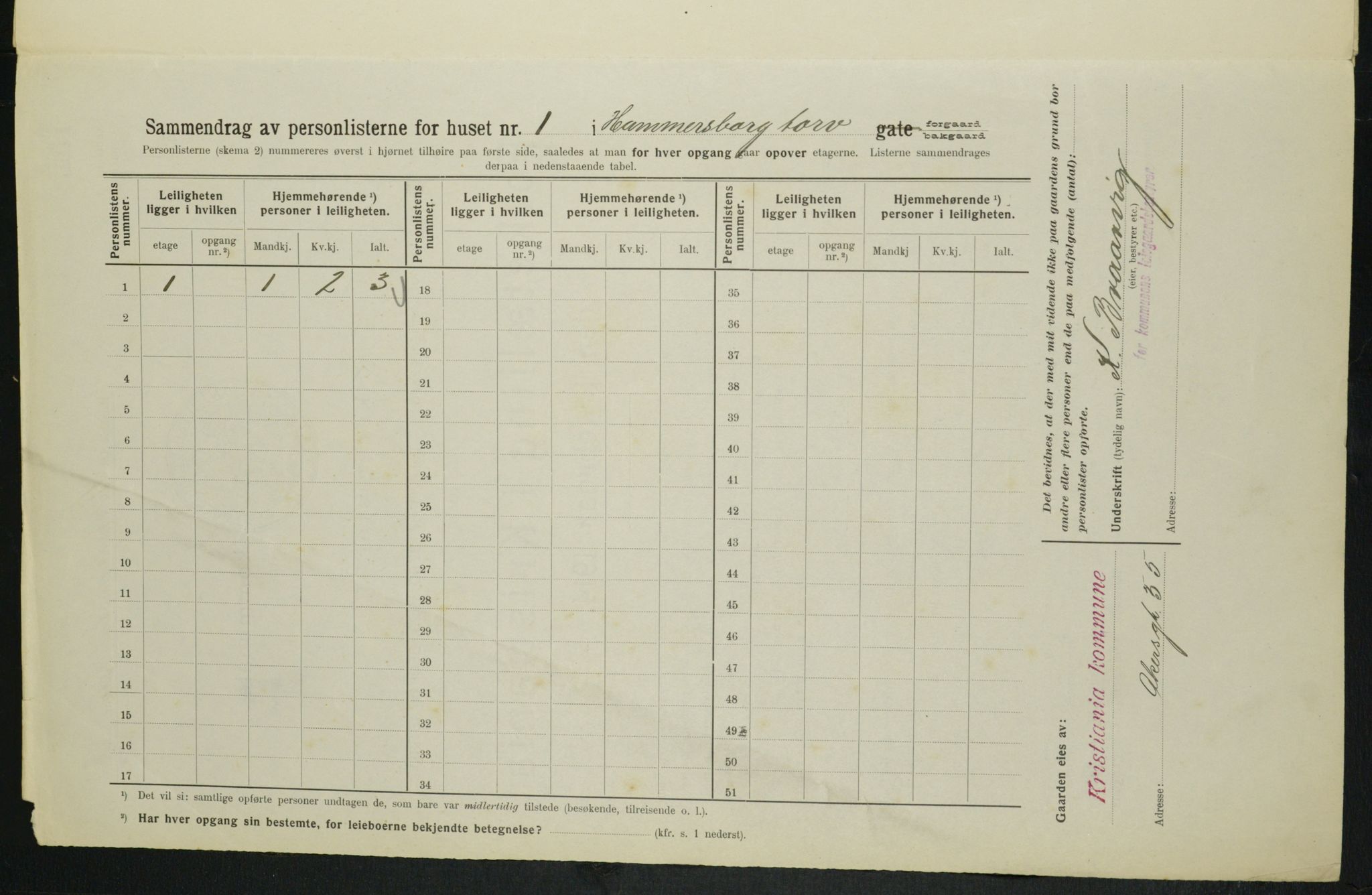 OBA, Municipal Census 1914 for Kristiania, 1914, p. 34458