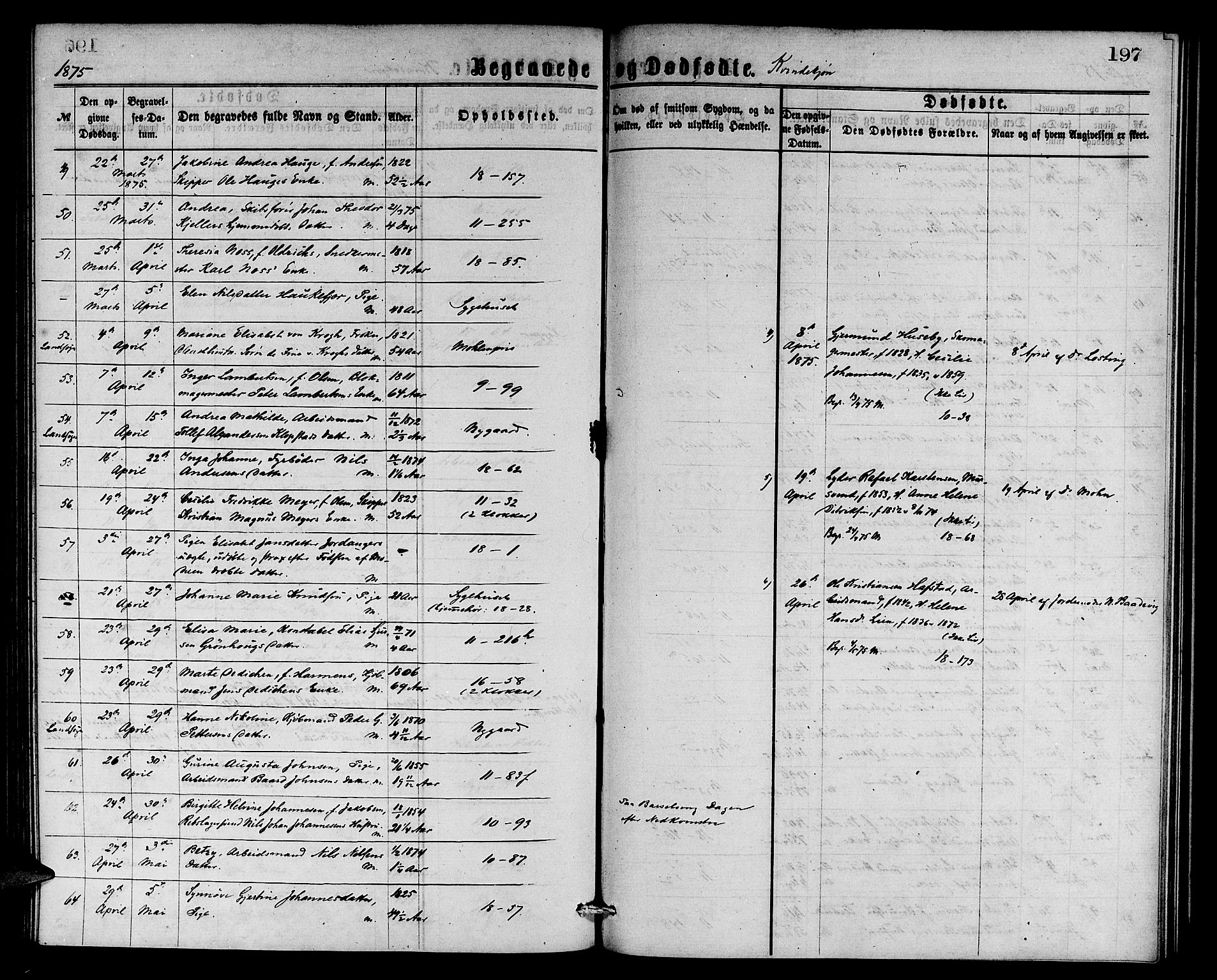 Domkirken sokneprestembete, AV/SAB-A-74801/H/Hab/L0040: Parish register (copy) no. E 4, 1868-1877, p. 197