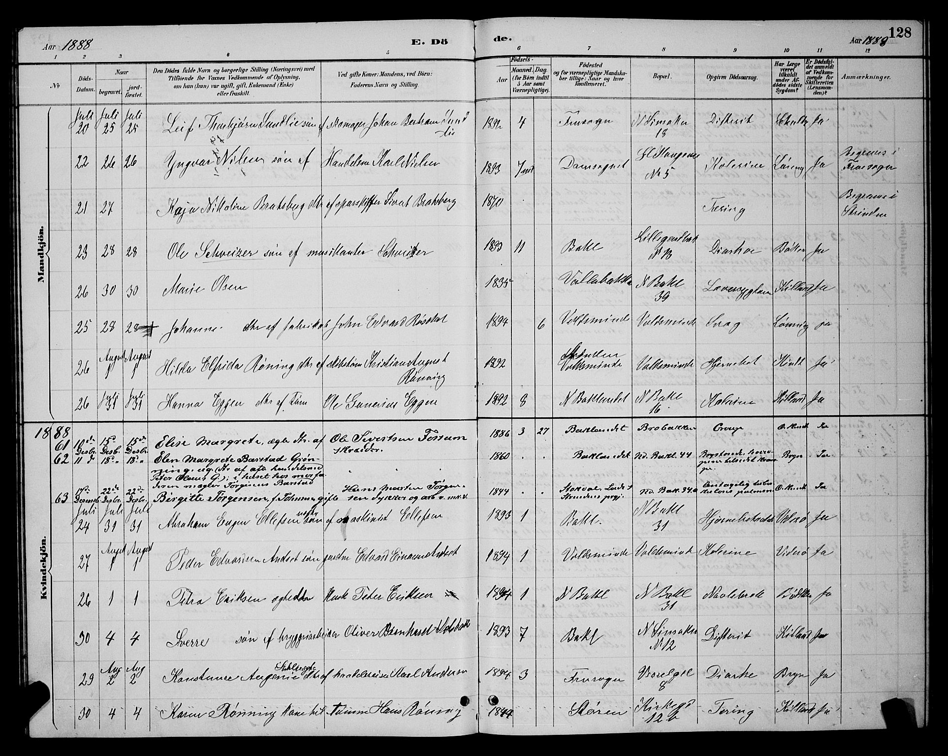 Ministerialprotokoller, klokkerbøker og fødselsregistre - Sør-Trøndelag, SAT/A-1456/604/L0223: Parish register (copy) no. 604C06, 1886-1897, p. 128